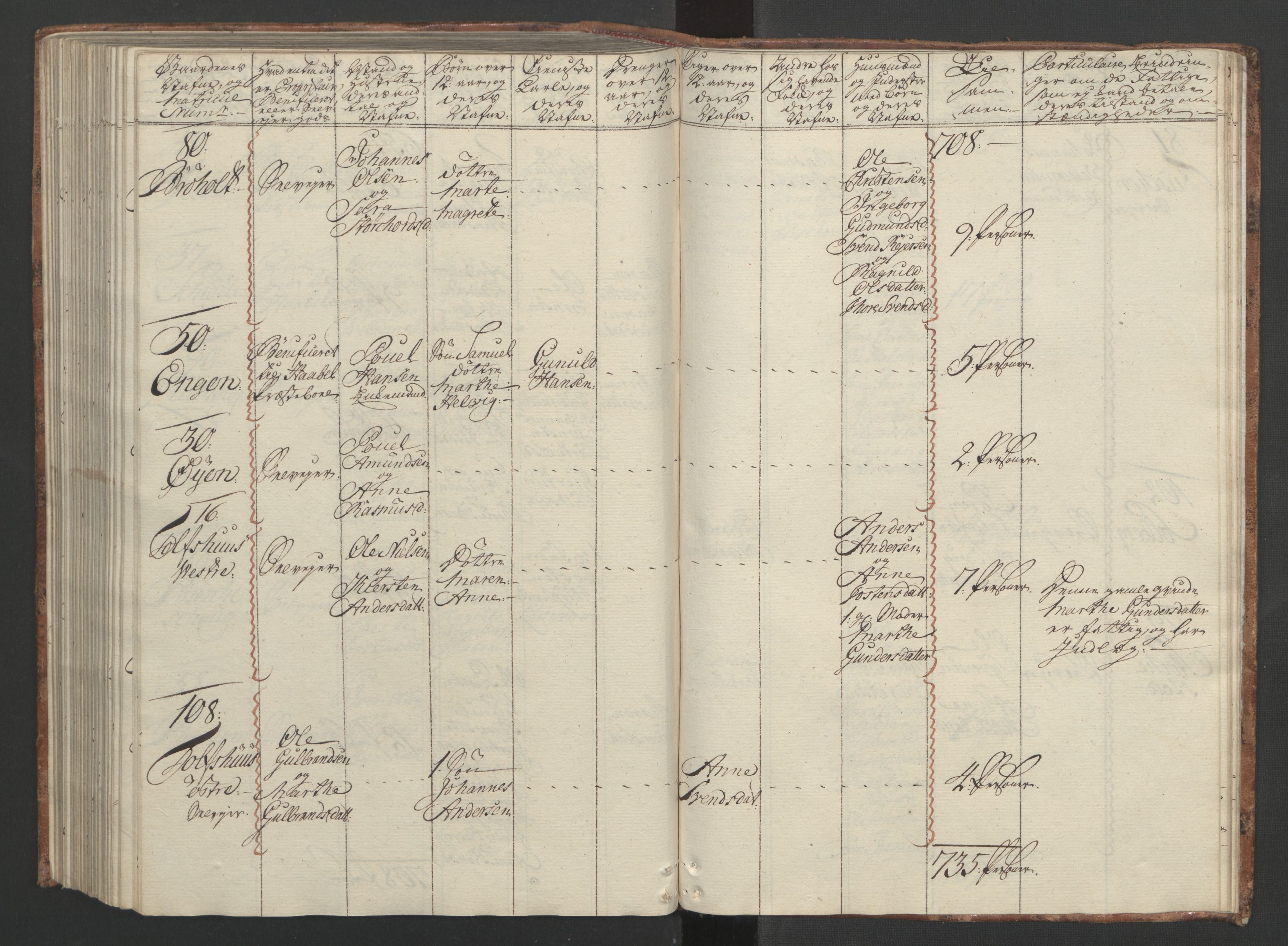 Rentekammeret inntil 1814, Reviderte regnskaper, Fogderegnskap, AV/RA-EA-4092/R04/L0260: Ekstraskatten Moss, Onsøy, Tune, Veme og Åbygge, 1762, p. 277