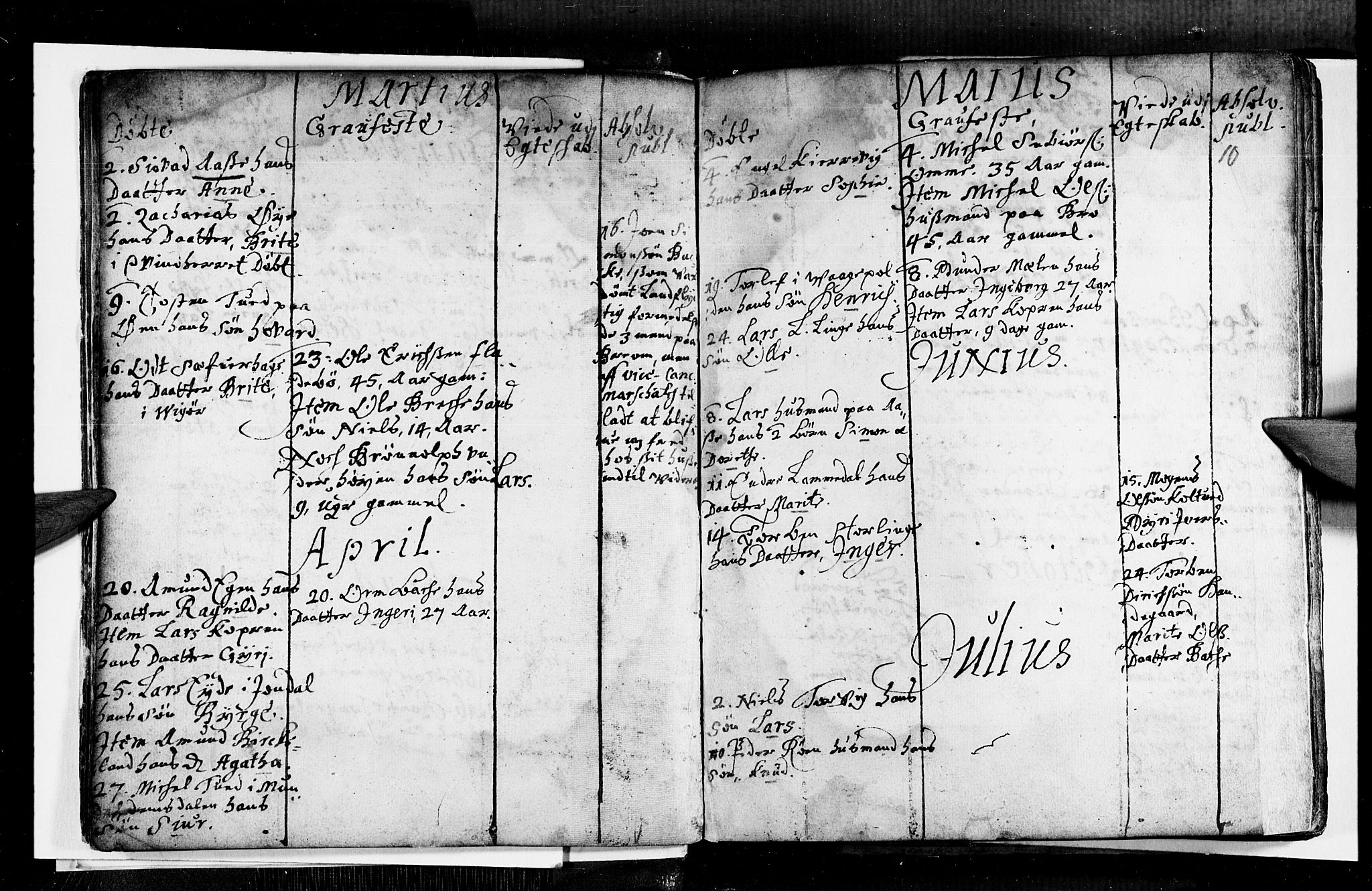 Strandebarm sokneprestembete, AV/SAB-A-78401/H/Haa: Parish register (official) no. A 1, 1670-1726, p. 10