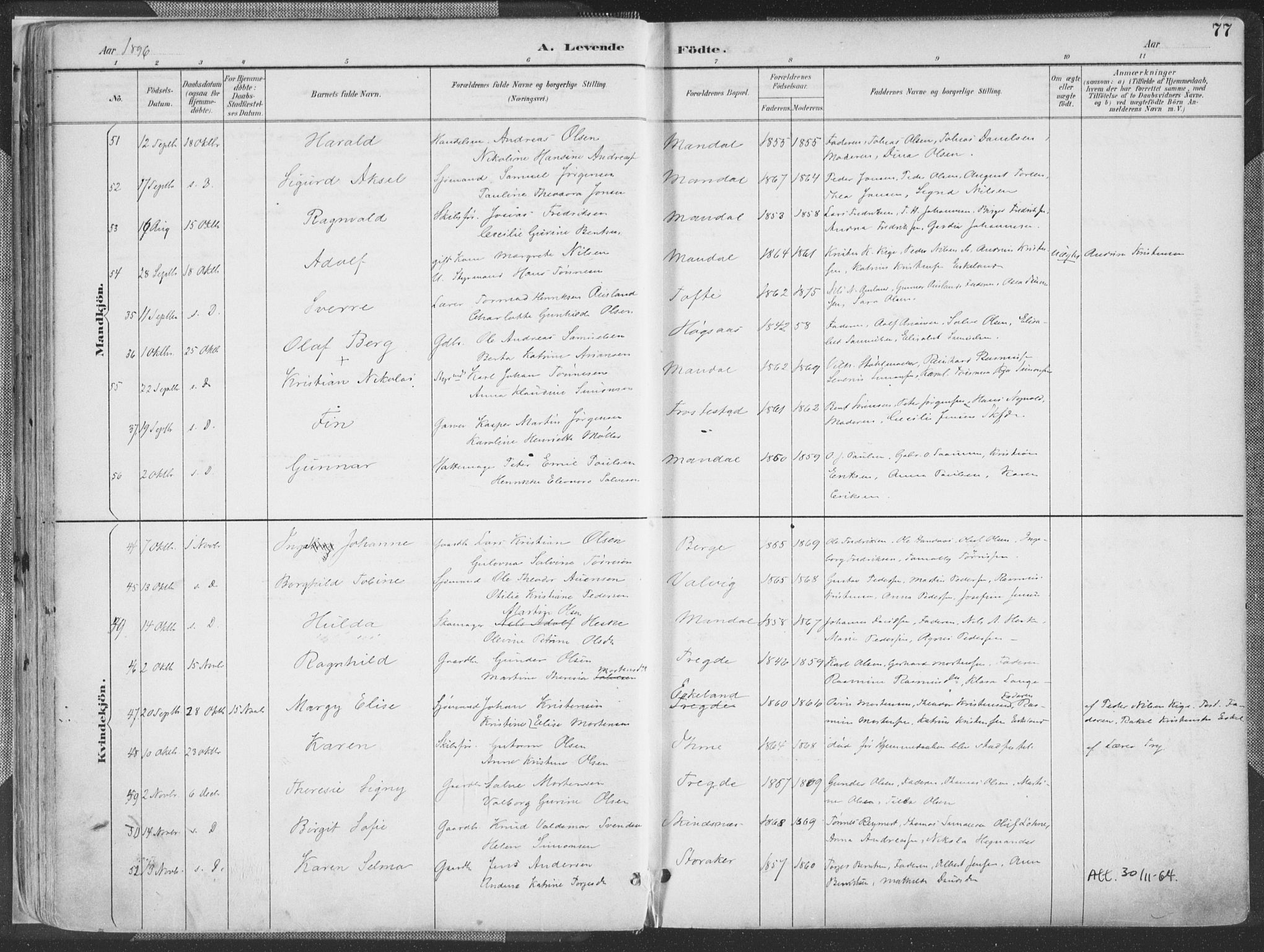 Mandal sokneprestkontor, AV/SAK-1111-0030/F/Fa/Faa/L0018: Parish register (official) no. A 18, 1890-1905, p. 77