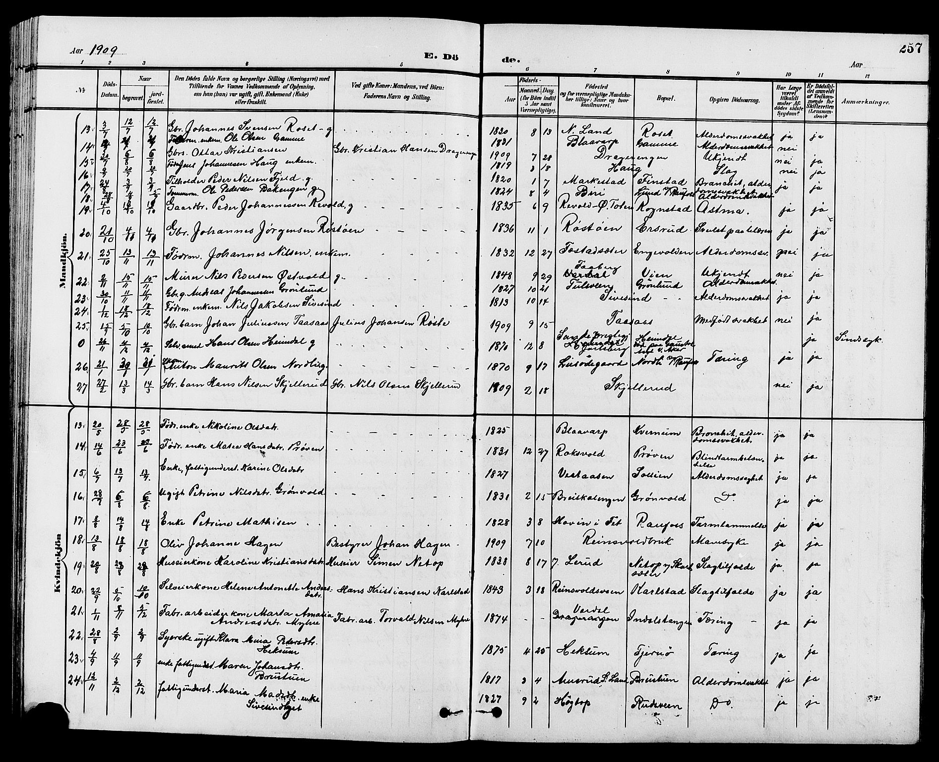 Vestre Toten prestekontor, AV/SAH-PREST-108/H/Ha/Hab/L0010: Parish register (copy) no. 10, 1900-1912, p. 257