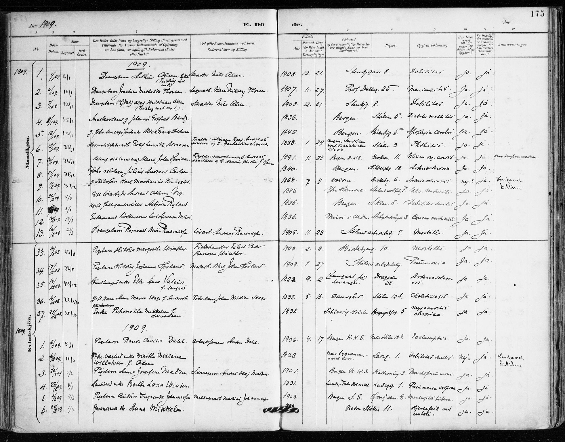 Mariakirken Sokneprestembete, AV/SAB-A-76901/H/Haa/L0008: Parish register (official) no. A 8, 1893-1942, p. 175