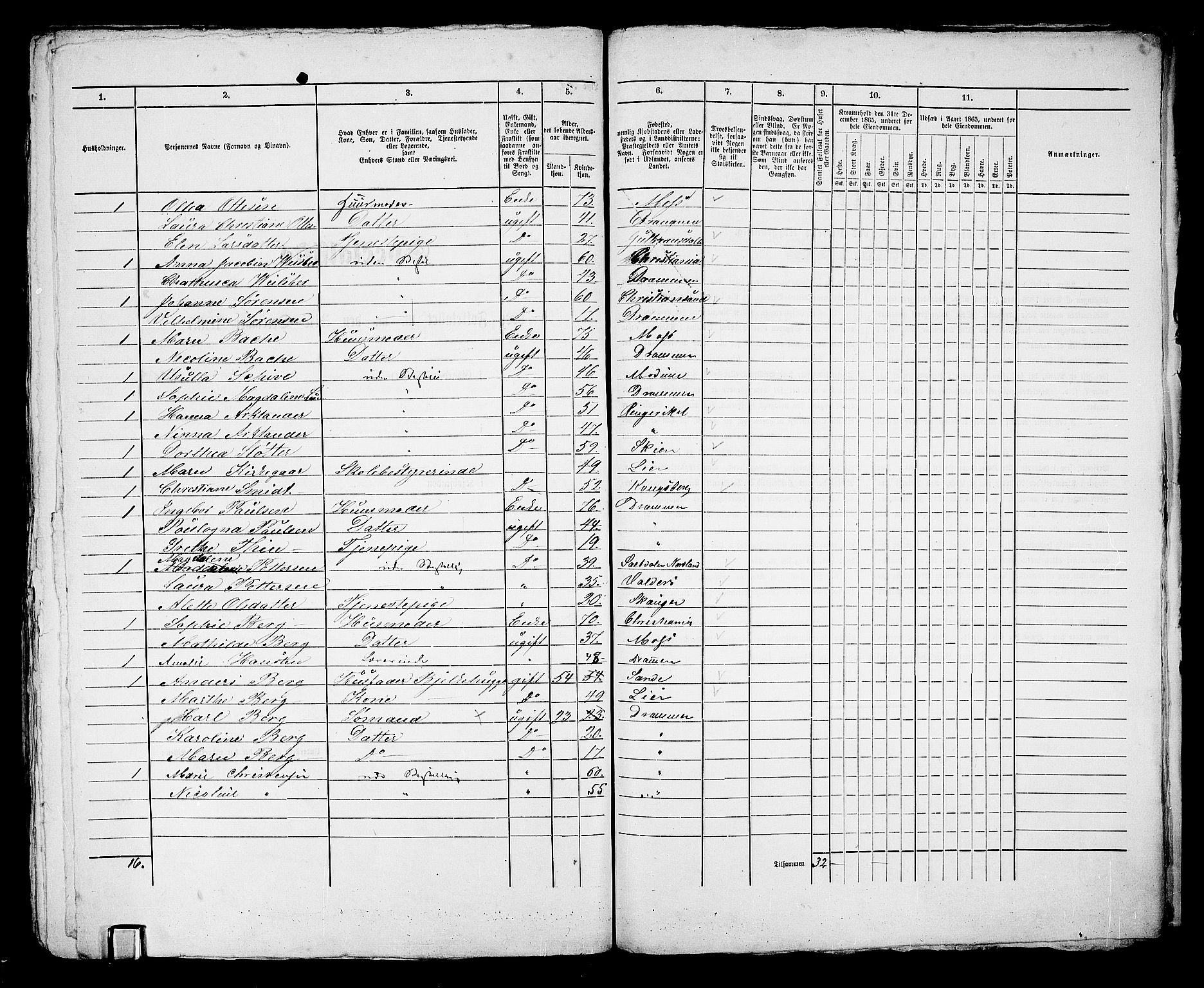 RA, 1865 census for Bragernes in Drammen, 1865, p. 599