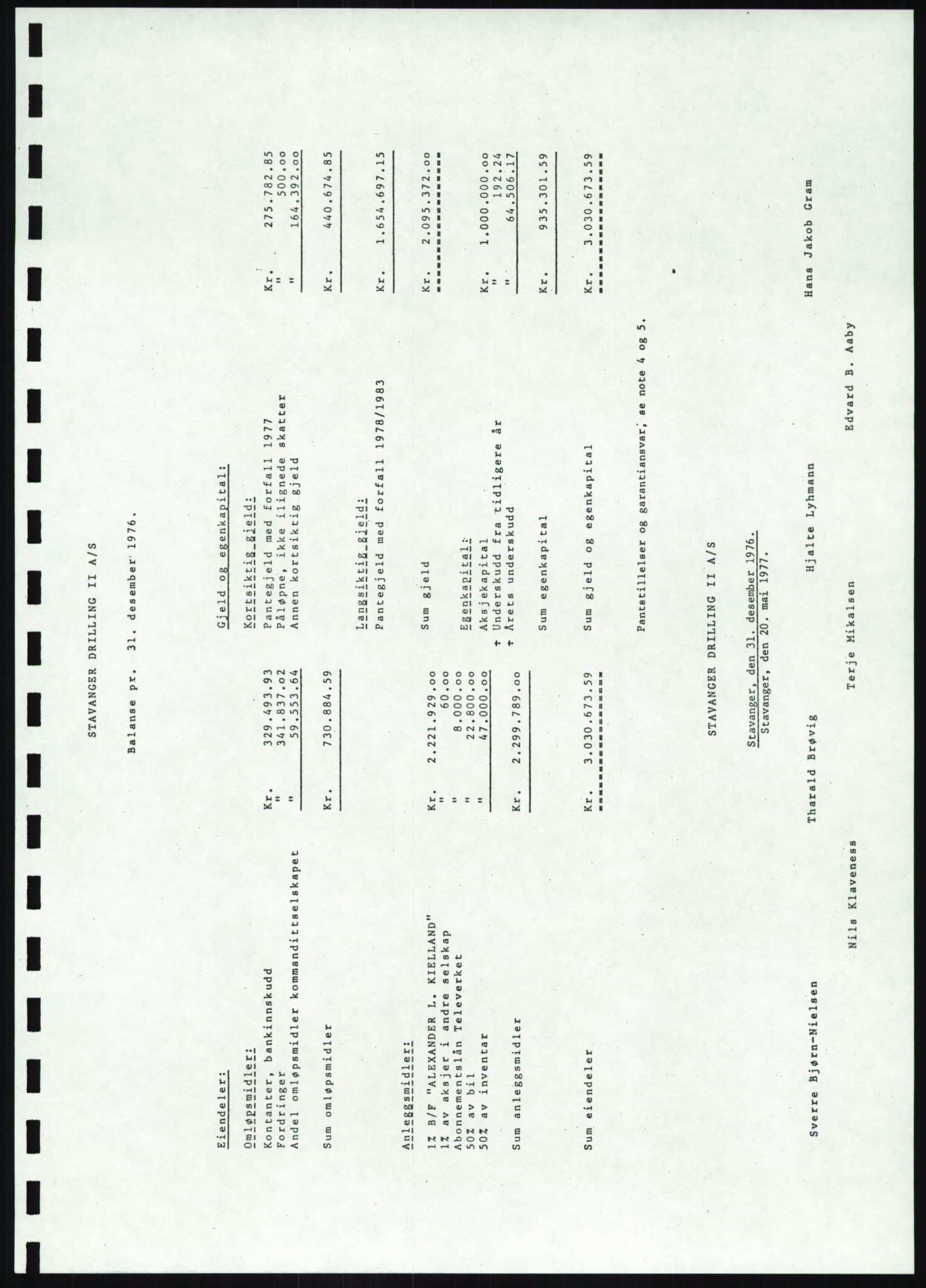 Pa 1503 - Stavanger Drilling AS, AV/SAST-A-101906/A/Ac/L0001: Årsberetninger, 1974-1978, p. 263