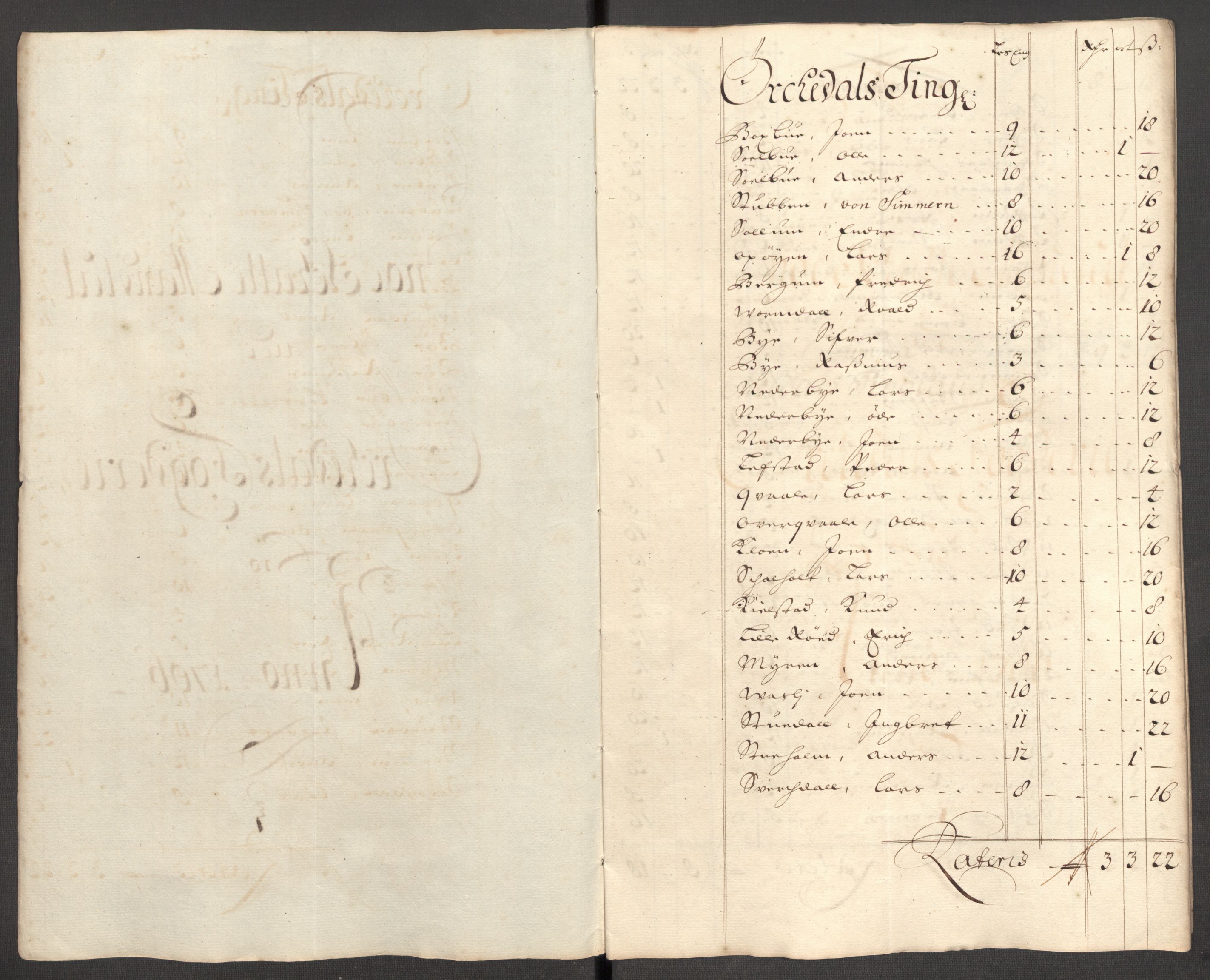 Rentekammeret inntil 1814, Reviderte regnskaper, Fogderegnskap, AV/RA-EA-4092/R60/L3956: Fogderegnskap Orkdal og Gauldal, 1706, p. 112