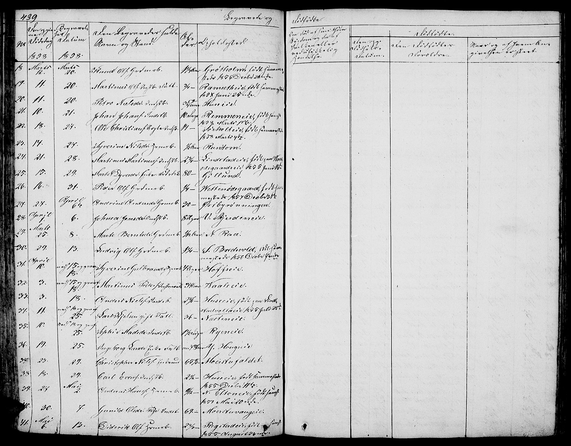 Stange prestekontor, AV/SAH-PREST-002/L/L0003: Parish register (copy) no. 3, 1840-1864, p. 439