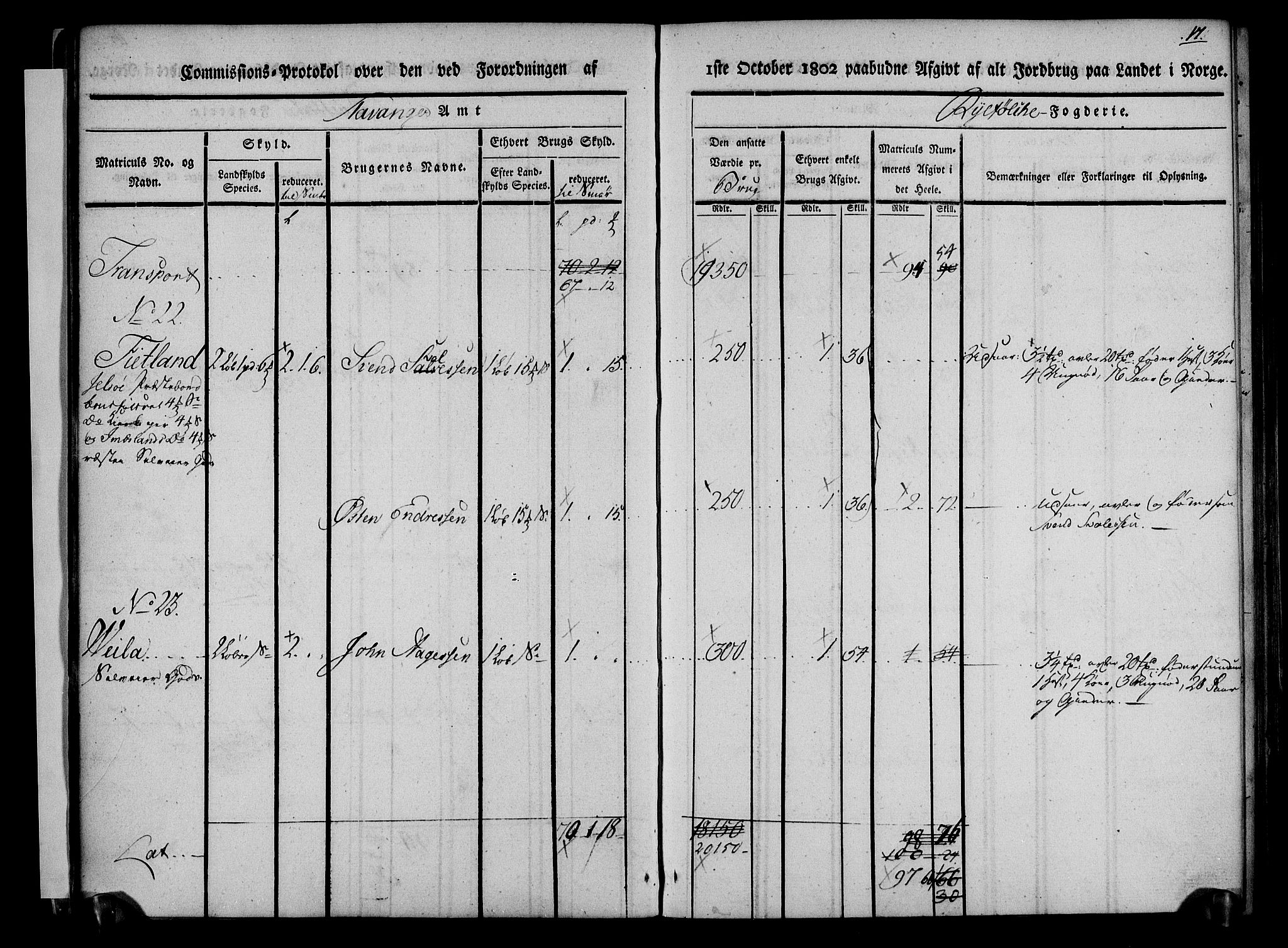 Rentekammeret inntil 1814, Realistisk ordnet avdeling, AV/RA-EA-4070/N/Ne/Nea/L0101: Ryfylke fogderi. Kommisjonsprotokoll for Jelsa, Hjelmeland og Årdal skipreider, 1803, p. 18