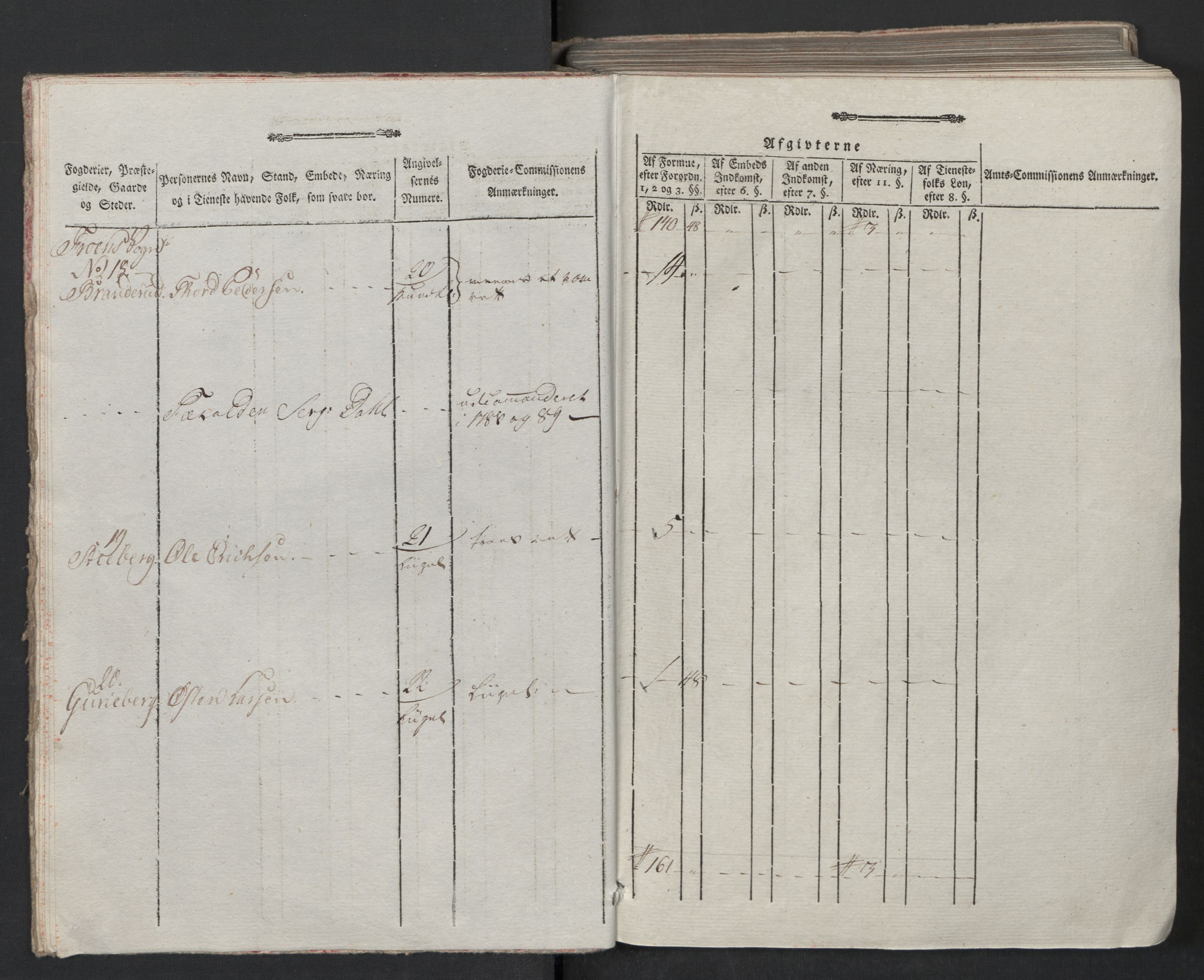 Rentekammeret inntil 1814, Reviderte regnskaper, Mindre regnskaper, AV/RA-EA-4068/Rf/Rfe/L0011: Gudbrandsdalen fogderi. Hedmark fogderi, 1789, p. 8