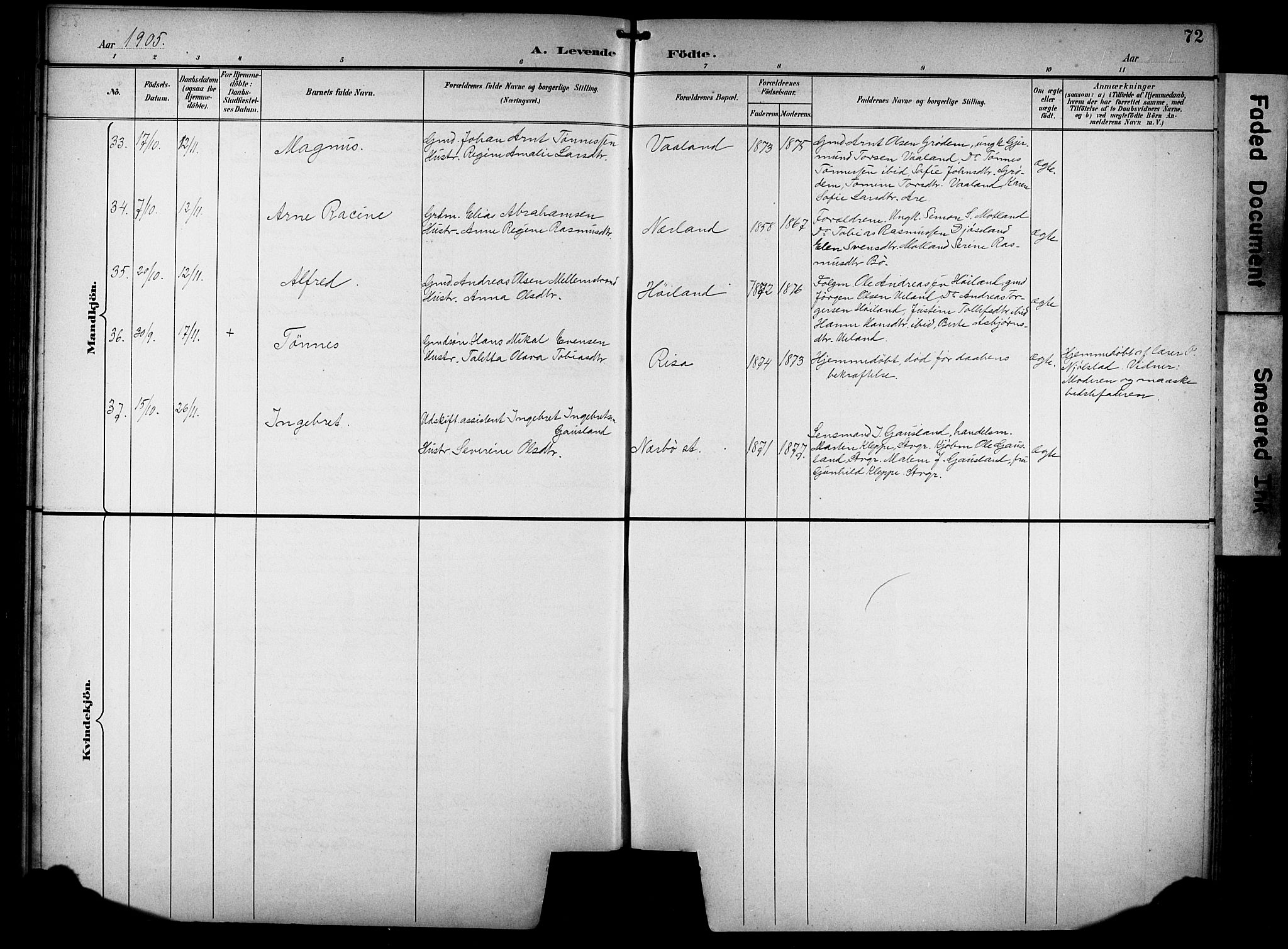 Hå sokneprestkontor, AV/SAST-A-101801/001/30BB/L0005: Parish register (copy) no. B 5, 1894-1912, p. 72