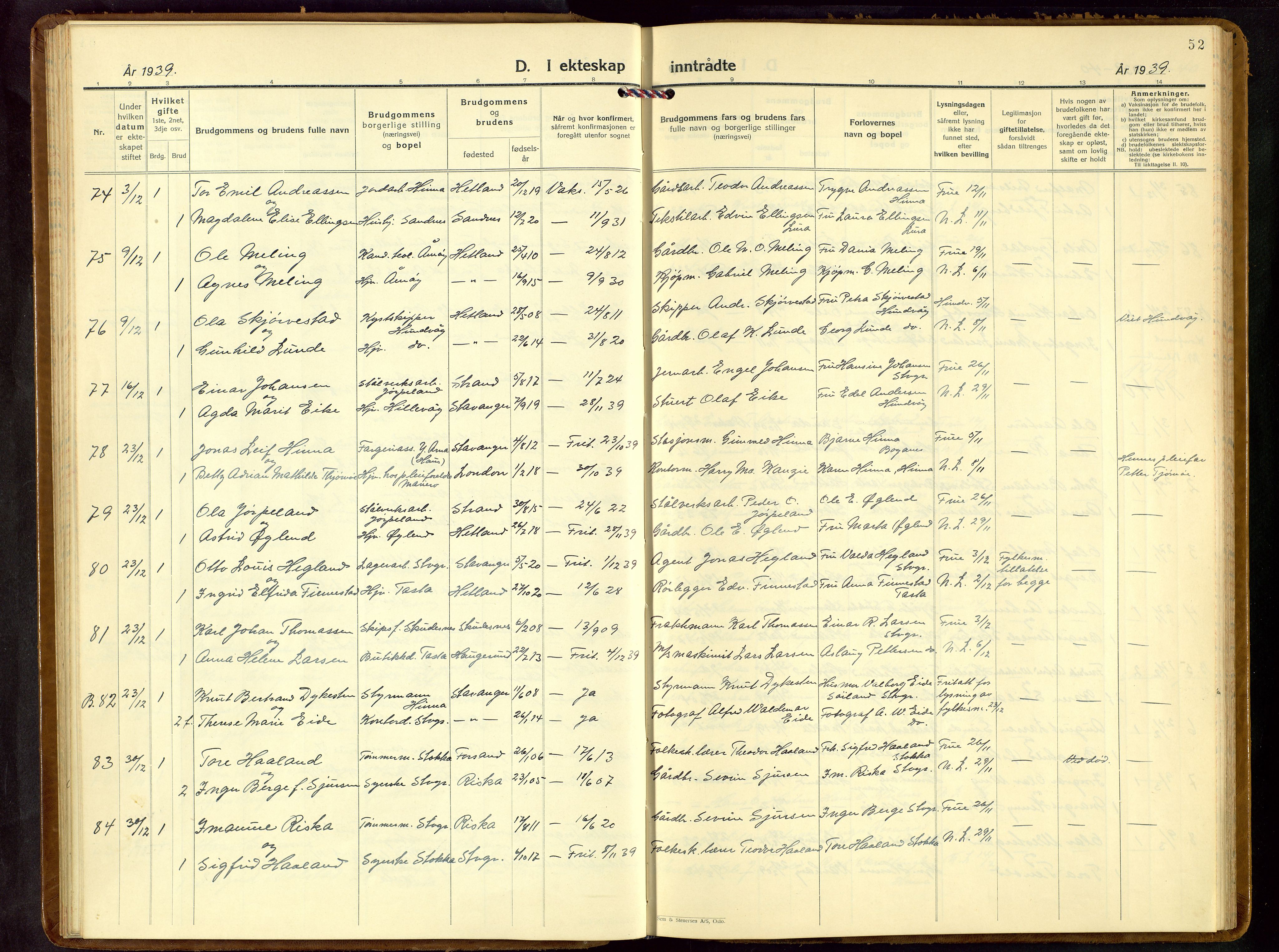 Hetland sokneprestkontor, SAST/A-101826/30/30BB/L0013: Parish register (copy) no. B 13, 1931-1952, p. 52