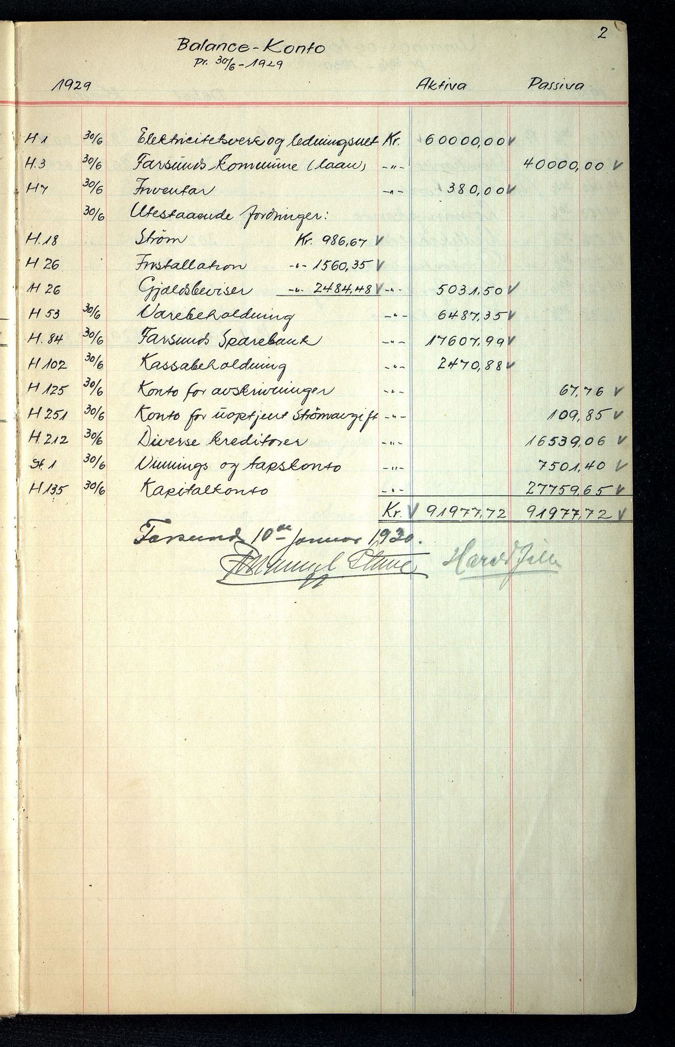 Farsund By - Kommunekassen, ARKSOR/1003FB340/J/L0001: Oppgjørs- og statusbok, 1941-1942