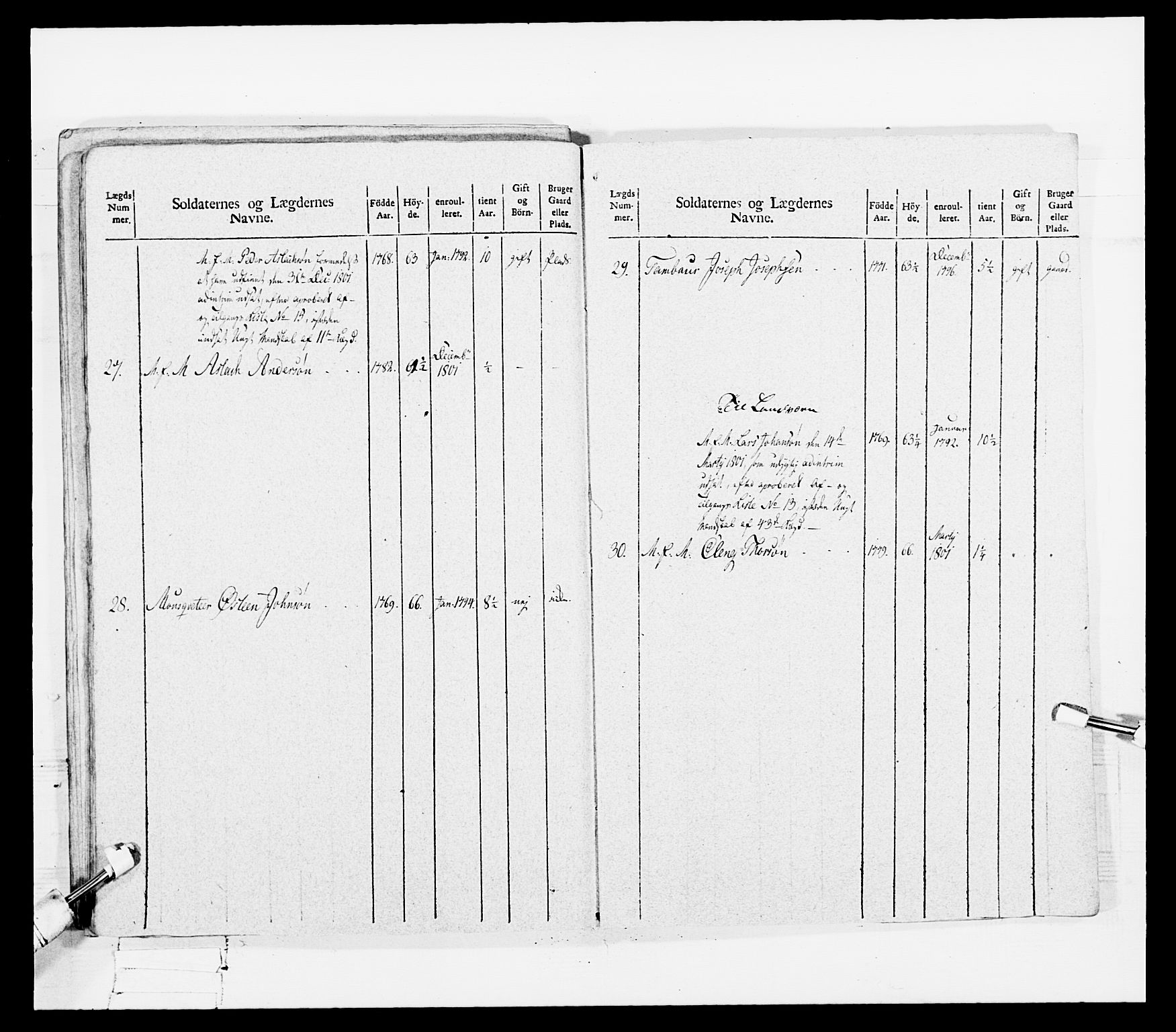 Generalitets- og kommissariatskollegiet, Det kongelige norske kommissariatskollegium, AV/RA-EA-5420/E/Eh/L0108: Vesterlenske nasjonale infanteriregiment, 1791-1802, p. 118