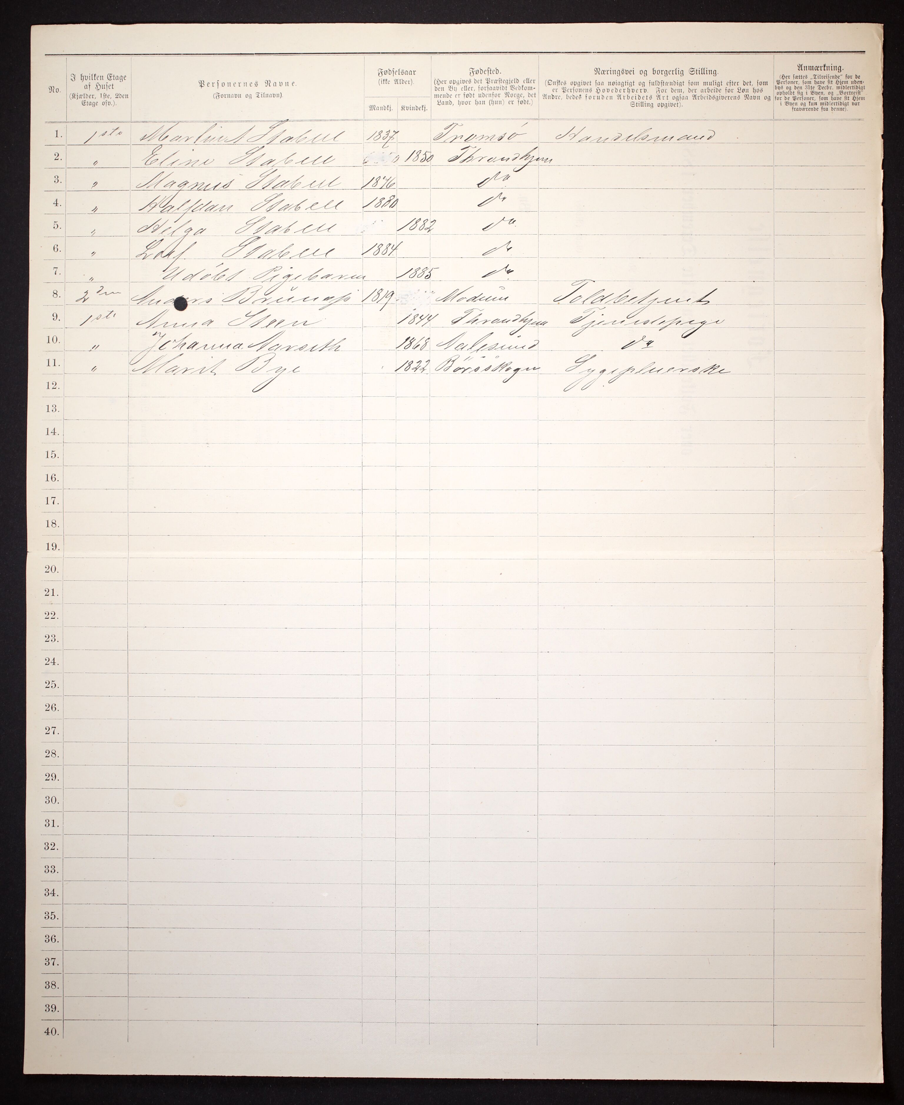 SAT, 1885 census for 1601 Trondheim, 1885, p. 1081