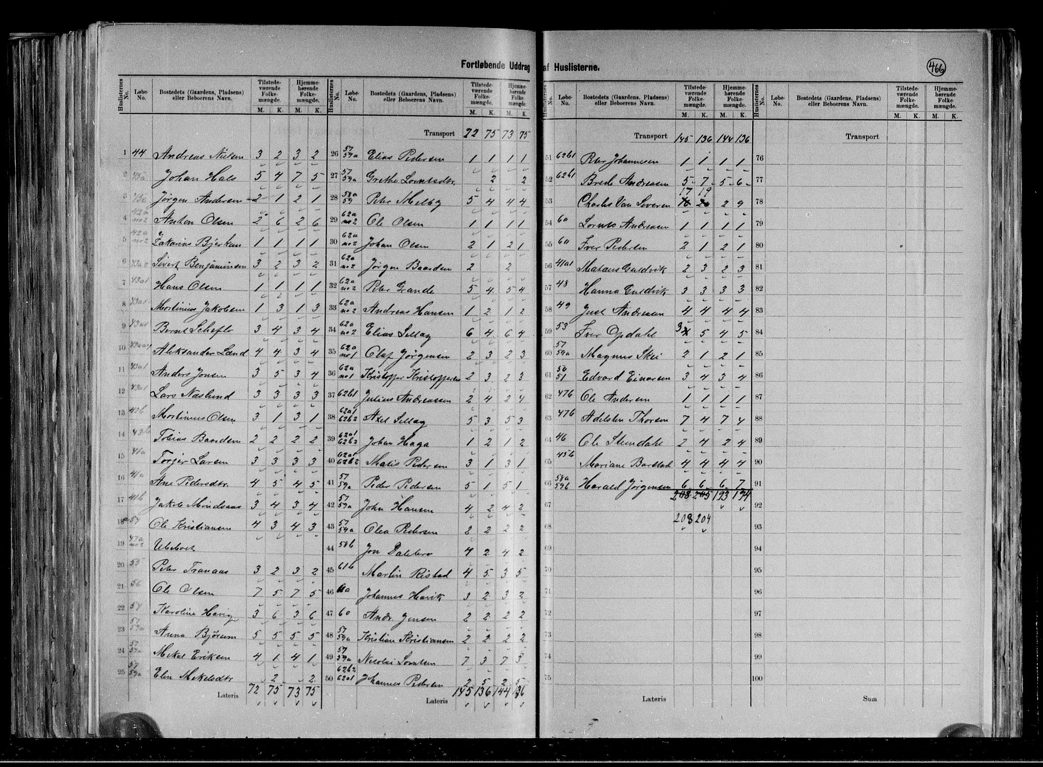 RA, 1891 census for 1745 Vemundvik, 1891, p. 5