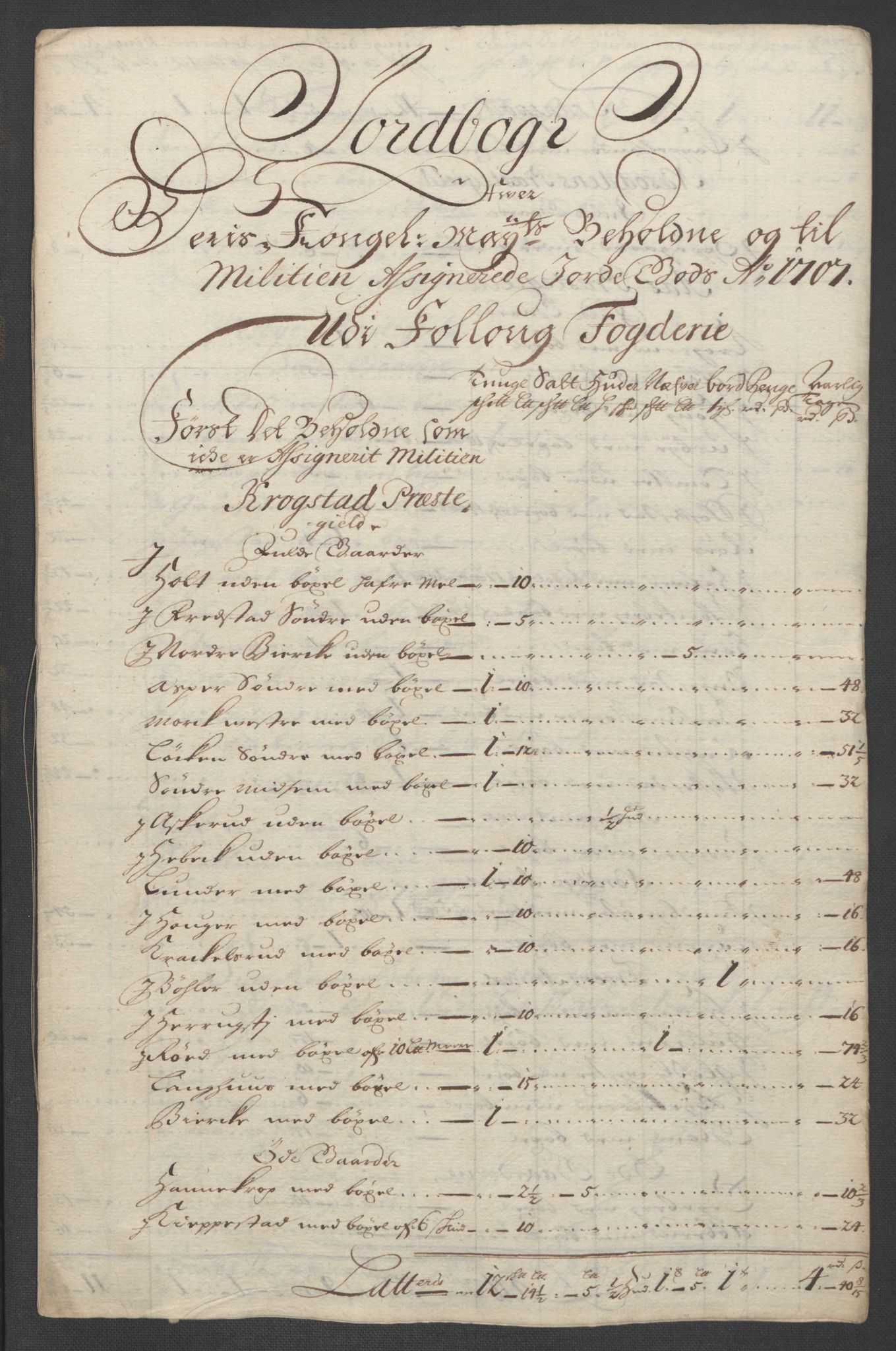 Rentekammeret inntil 1814, Reviderte regnskaper, Fogderegnskap, RA/EA-4092/R10/L0447: Fogderegnskap Aker og Follo, 1707-1709, p. 30