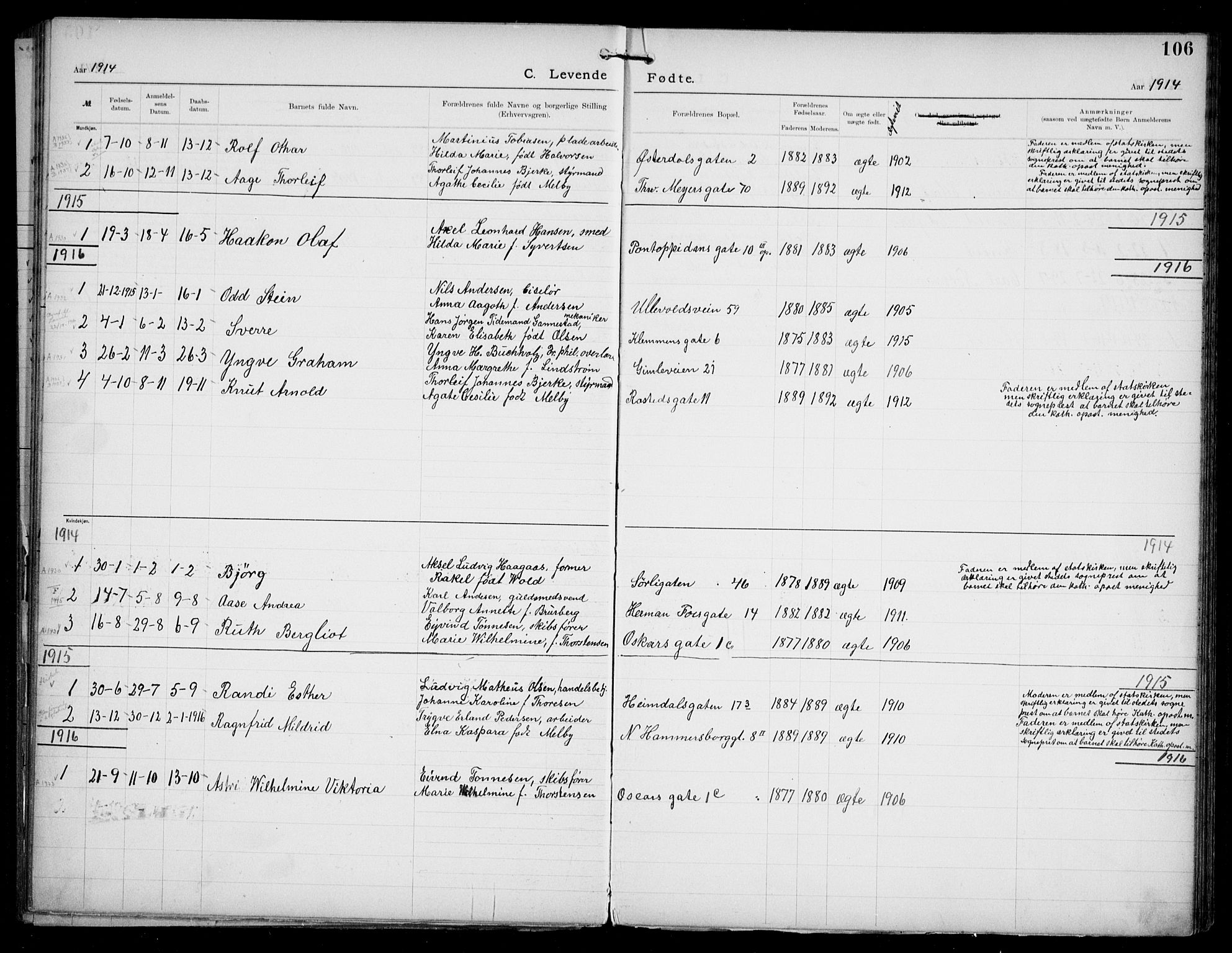 Den katolsk apostoliske menighet i Oslo , AV/SAO-PAO-0214/F/Fa/L0002: Dissenter register no. 2, 1892-1937, p. 106