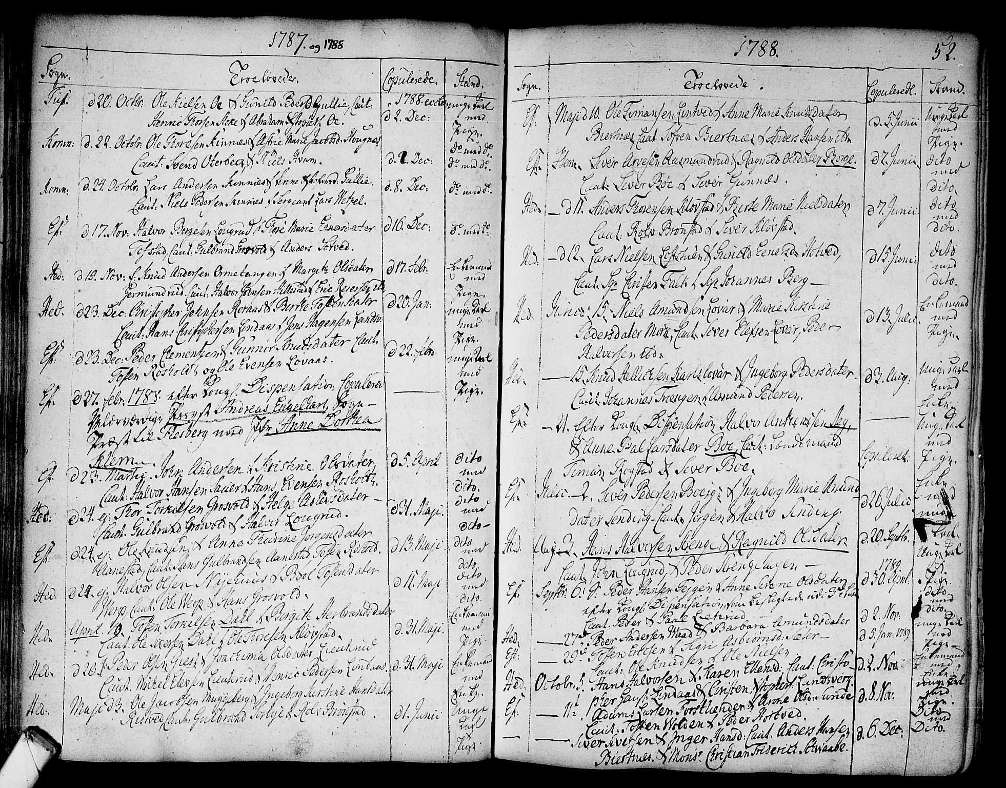 Sandsvær kirkebøker, SAKO/A-244/F/Fa/L0002a: Parish register (official) no. I 2, 1725-1809, p. 52