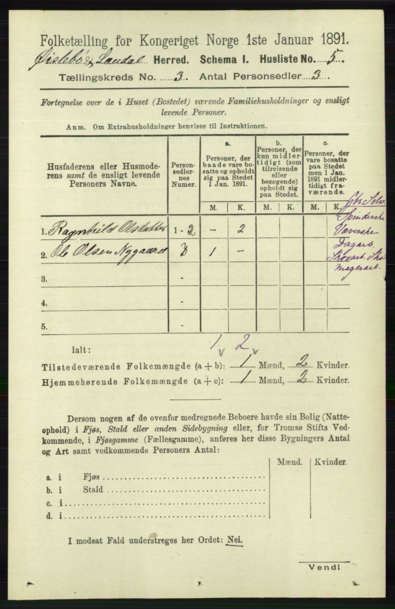 RA, 1891 census for 1021 Øyslebø og Laudal, 1891, p. 702