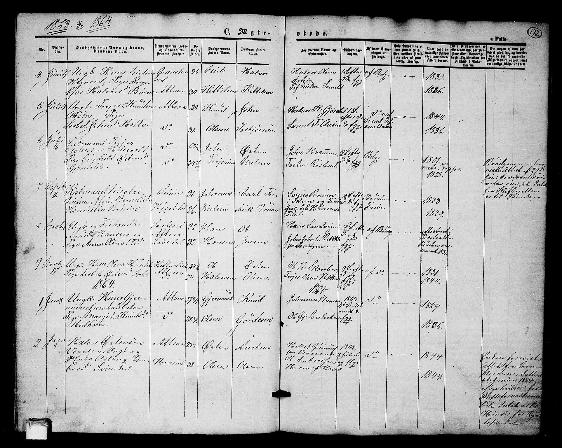 Tinn kirkebøker, SAKO/A-308/G/Ga/L0002: Parish register (copy) no. I 2, 1851-1883, p. 172
