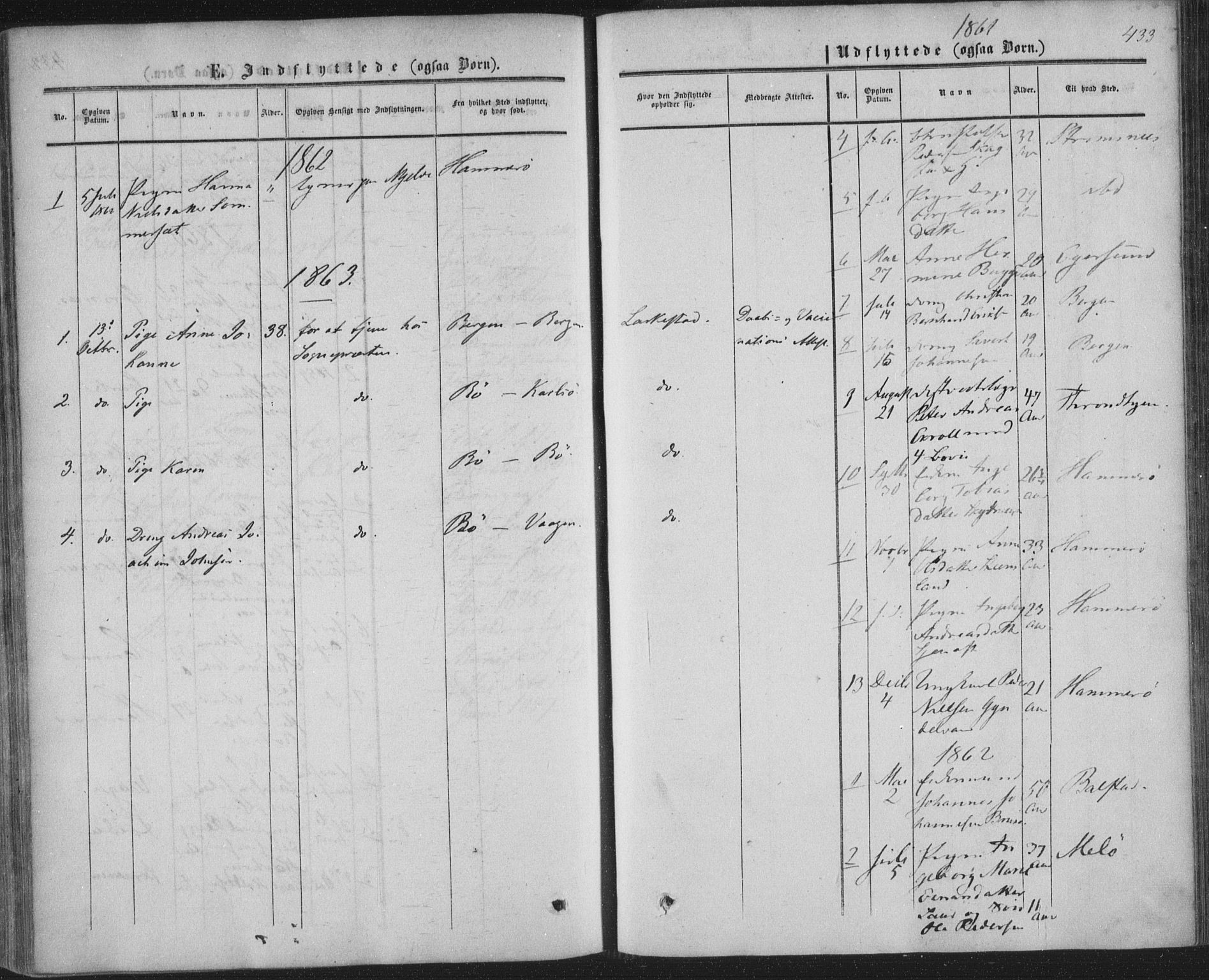 Ministerialprotokoller, klokkerbøker og fødselsregistre - Nordland, AV/SAT-A-1459/855/L0800: Parish register (official) no. 855A08, 1852-1864, p. 433