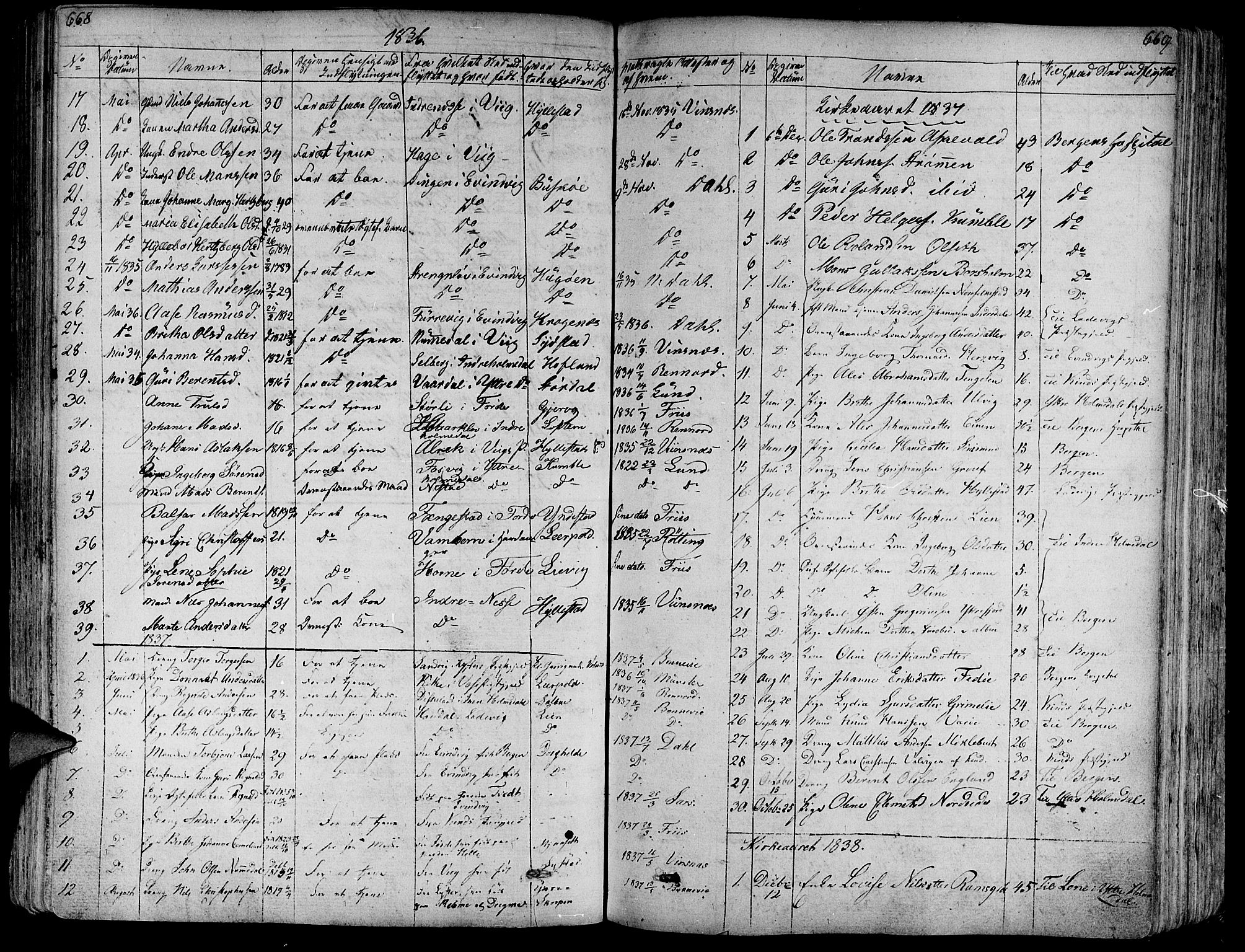 Askvoll sokneprestembete, SAB/A-79501/H/Haa/Haaa/L0010: Parish register (official) no. A 10, 1821-1844, p. 668-669
