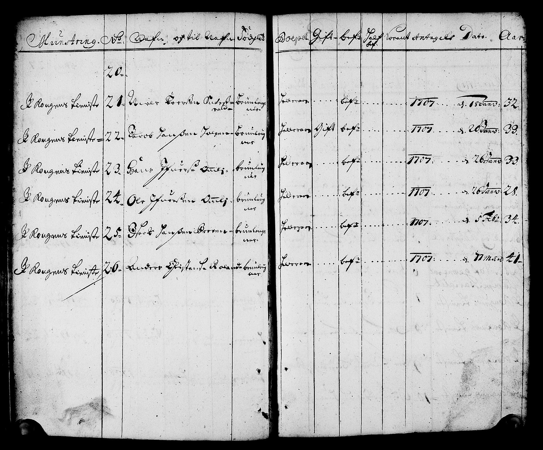 Drammen innrulleringsdistrikt, AV/SAKO-A-781/F/Fa/L0001: Rulle over innrullerte matroser i Bragernes distrikt, 1711, p. 115