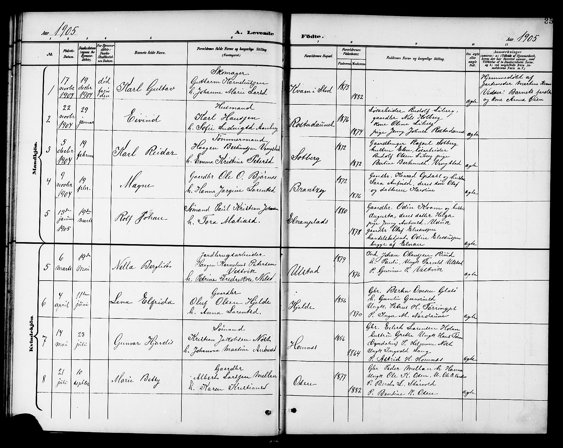 Ministerialprotokoller, klokkerbøker og fødselsregistre - Nord-Trøndelag, AV/SAT-A-1458/741/L0401: Parish register (copy) no. 741C02, 1899-1911, p. 35