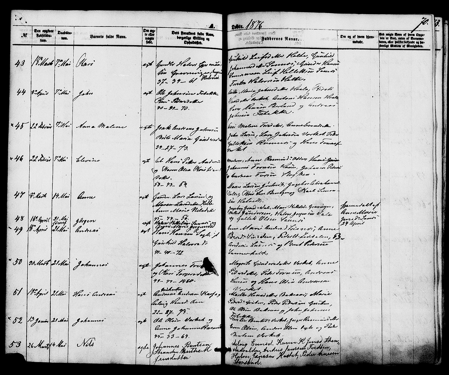 Holla kirkebøker, SAKO/A-272/F/Fa/L0007: Parish register (official) no. 7, 1869-1881, p. 70