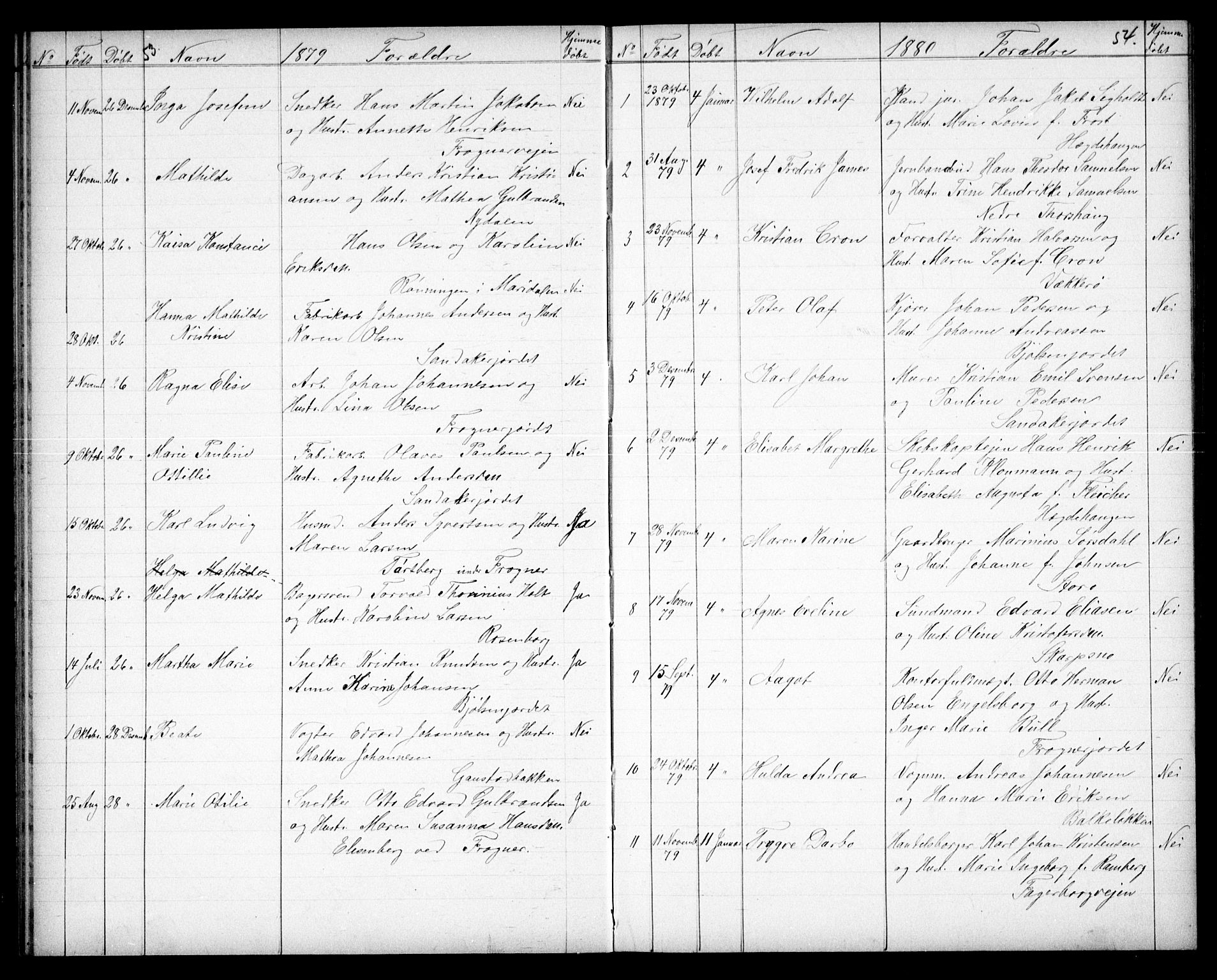 Vestre Aker prestekontor Kirkebøker, SAO/A-10025/G/Ga/L0003: Parish register (copy) no. I 3, 1878-1891, p. 53-54