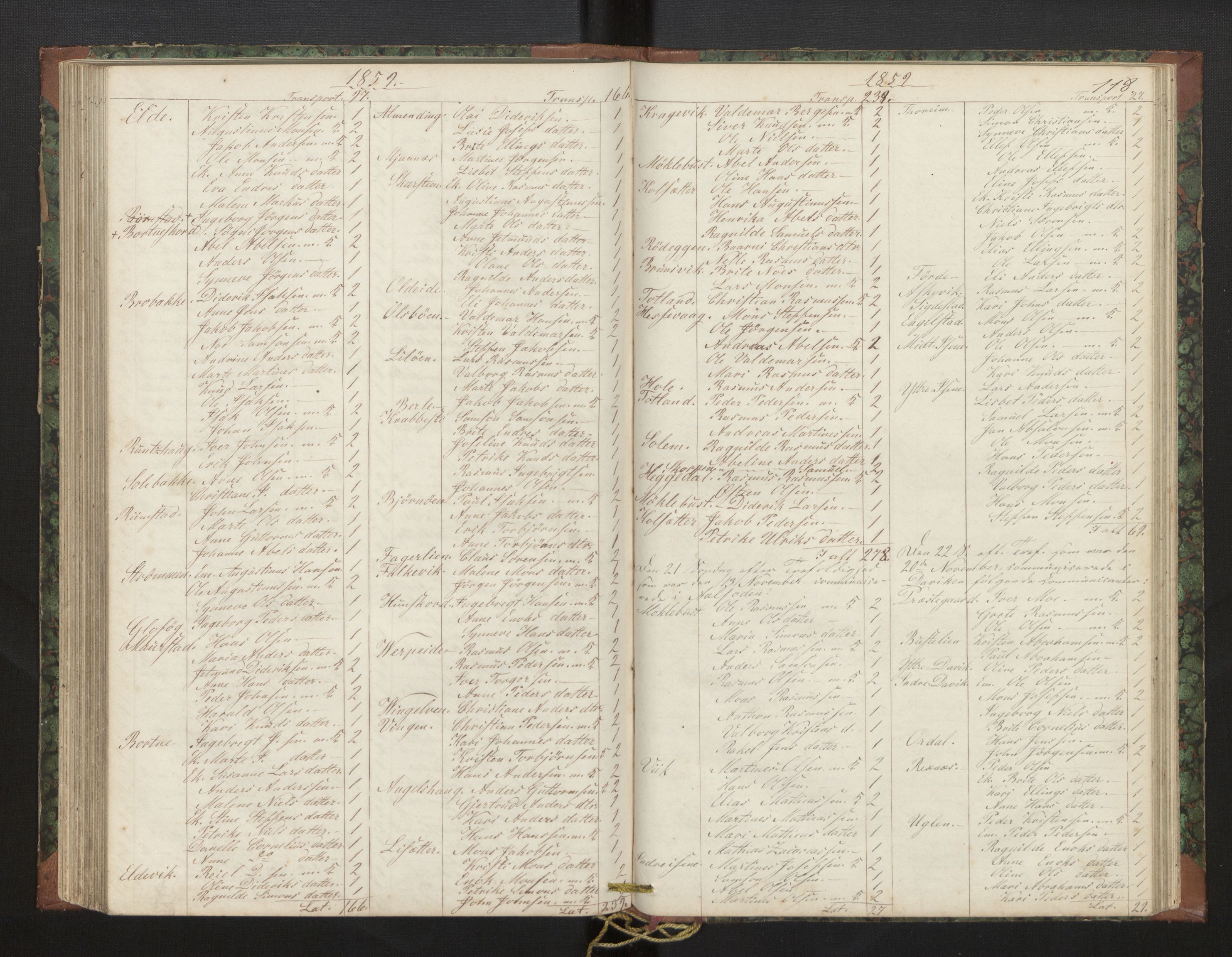 Davik sokneprestembete, AV/SAB-A-79701/H/Hb/Hba/L0002: Communicants register no. 2, 1851-1862, p. 118