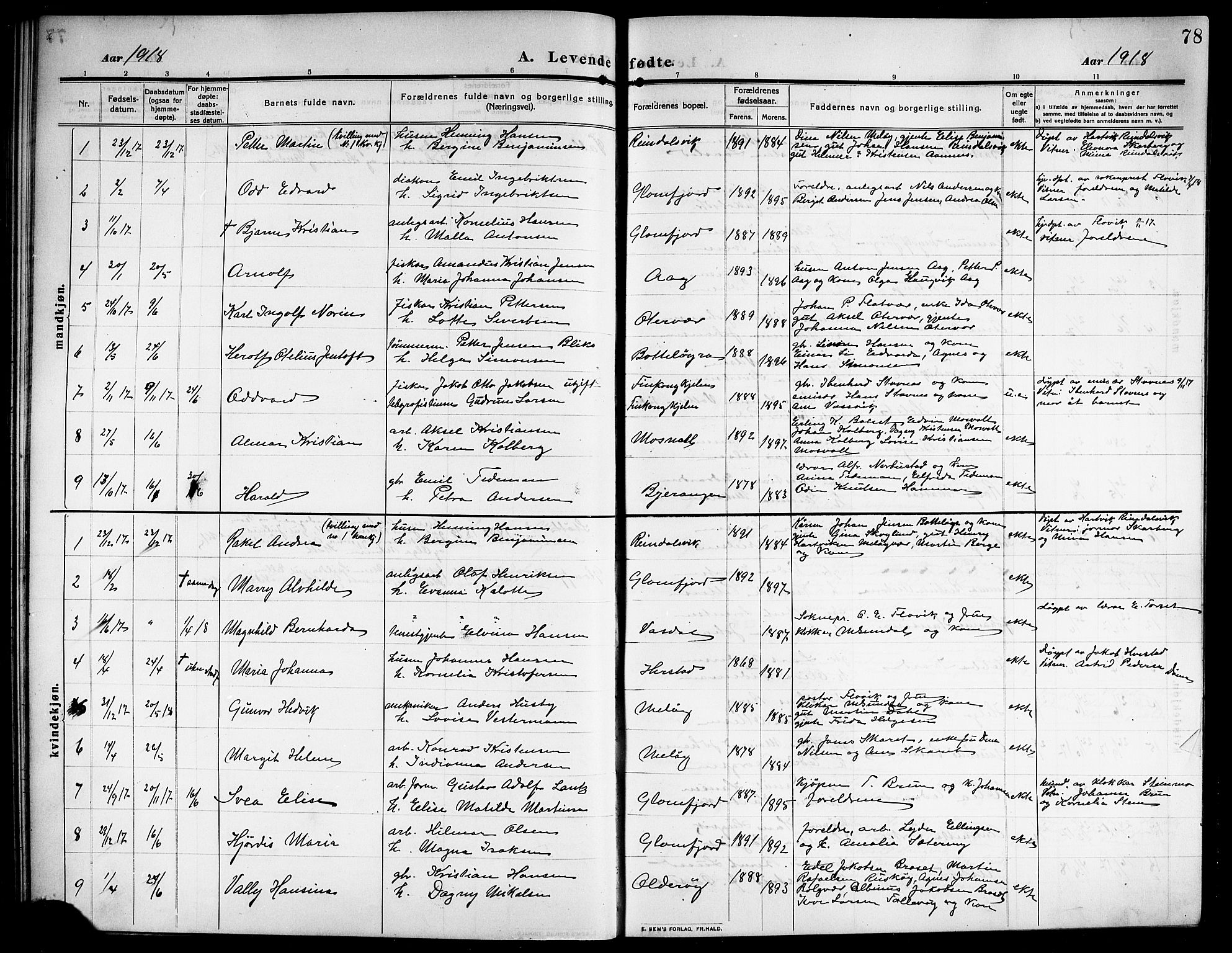 Ministerialprotokoller, klokkerbøker og fødselsregistre - Nordland, AV/SAT-A-1459/843/L0639: Parish register (copy) no. 843C08, 1908-1924, p. 78