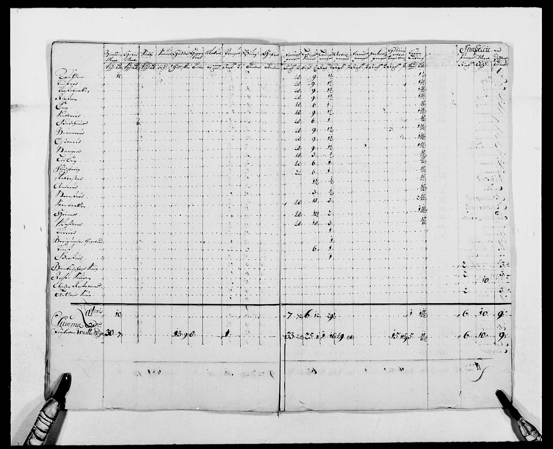 Rentekammeret inntil 1814, Reviderte regnskaper, Fogderegnskap, AV/RA-EA-4092/R02/L0106: Fogderegnskap Moss og Verne kloster, 1688-1691, p. 447