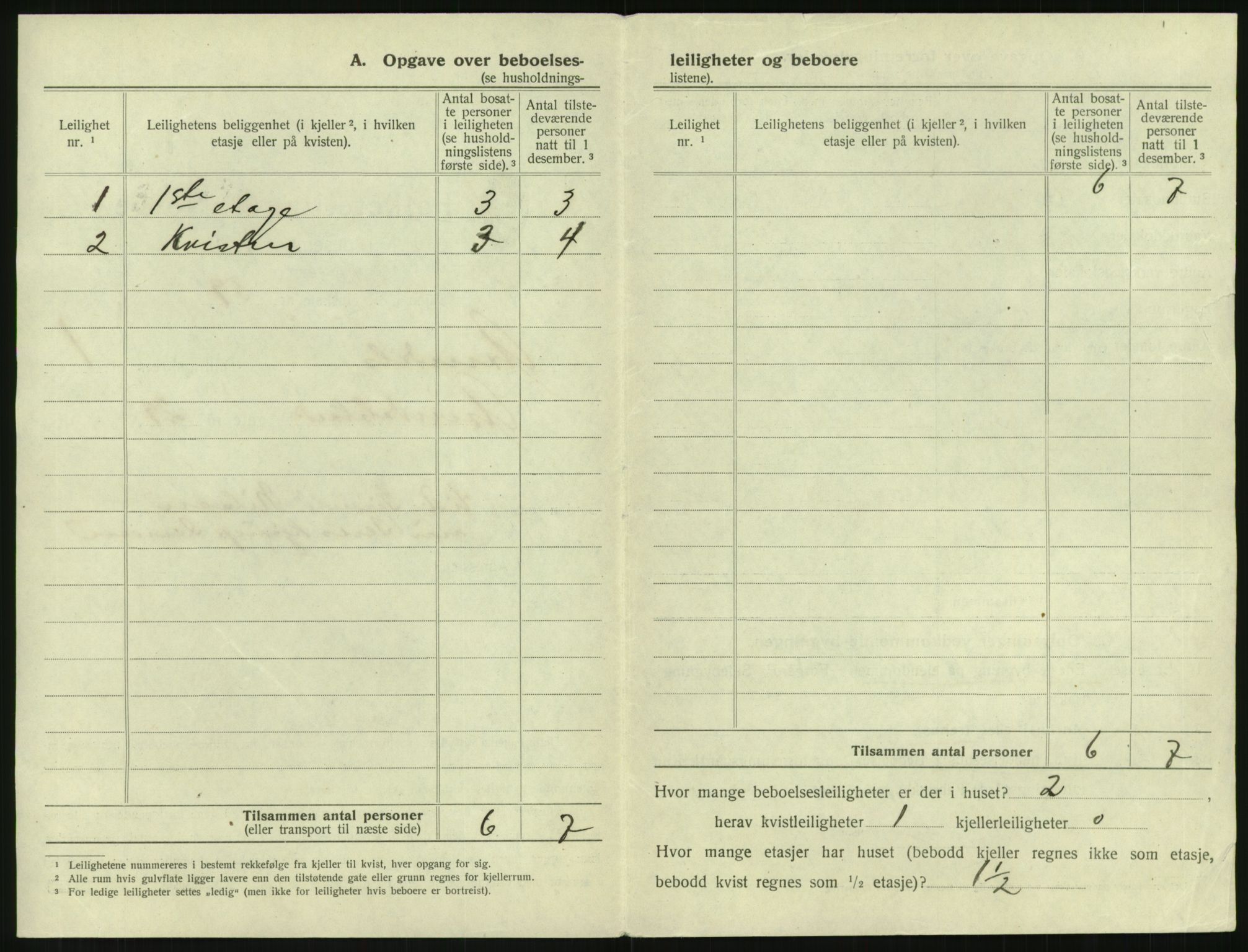 SAK, 1920 census for Arendal, 1920, p. 201