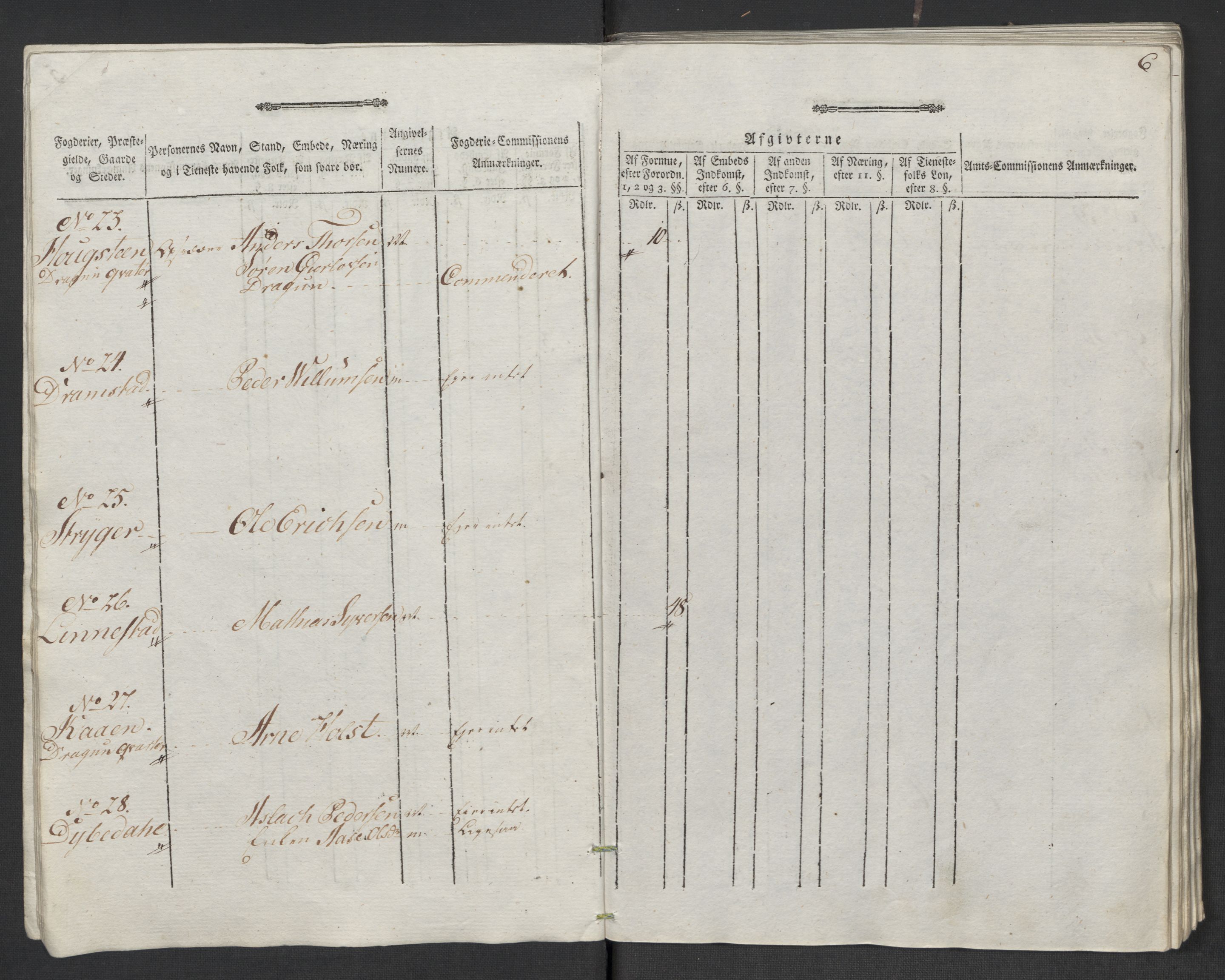 Rentekammeret inntil 1814, Reviderte regnskaper, Mindre regnskaper, AV/RA-EA-4068/Rf/Rfe/L0035: Rakkestad, Heggen og Frøland fogderi, 1789, p. 114