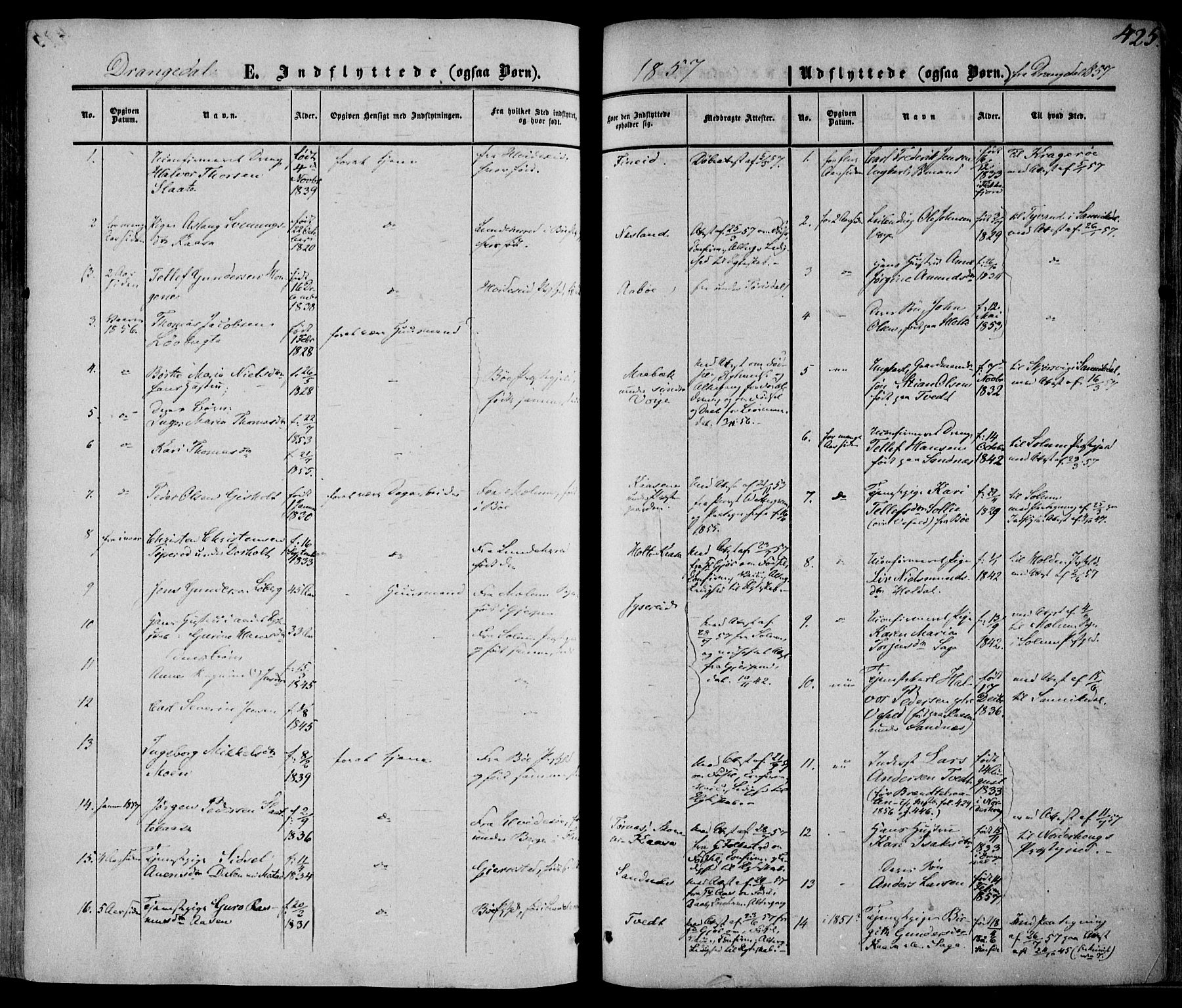 Drangedal kirkebøker, AV/SAKO-A-258/F/Fa/L0008: Parish register (official) no. 8, 1857-1871, p. 425