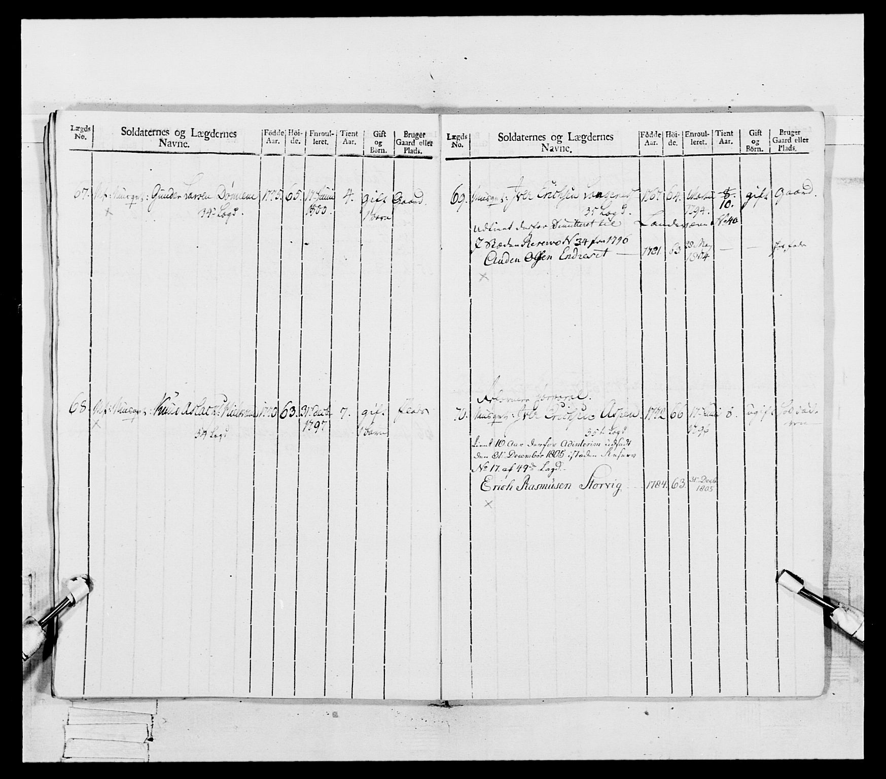 Generalitets- og kommissariatskollegiet, Det kongelige norske kommissariatskollegium, AV/RA-EA-5420/E/Eh/L0081: 2. Trondheimske nasjonale infanteriregiment, 1801-1804, p. 177