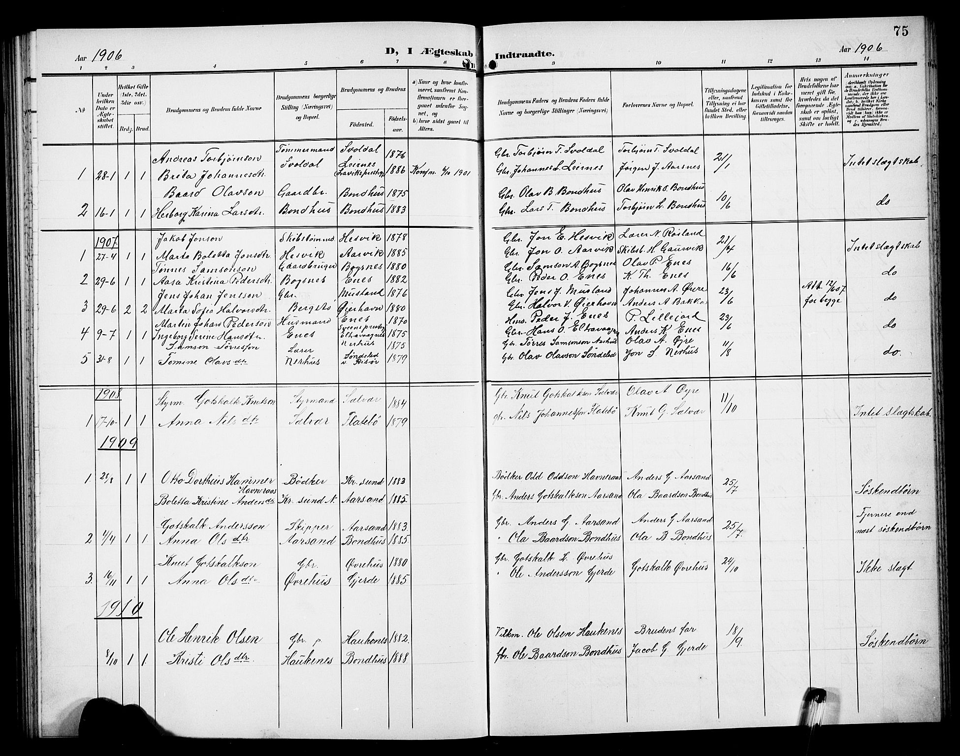 Kvinnherad sokneprestembete, SAB/A-76401/H/Hab: Parish register (copy) no. D 2, 1906-1926, p. 75