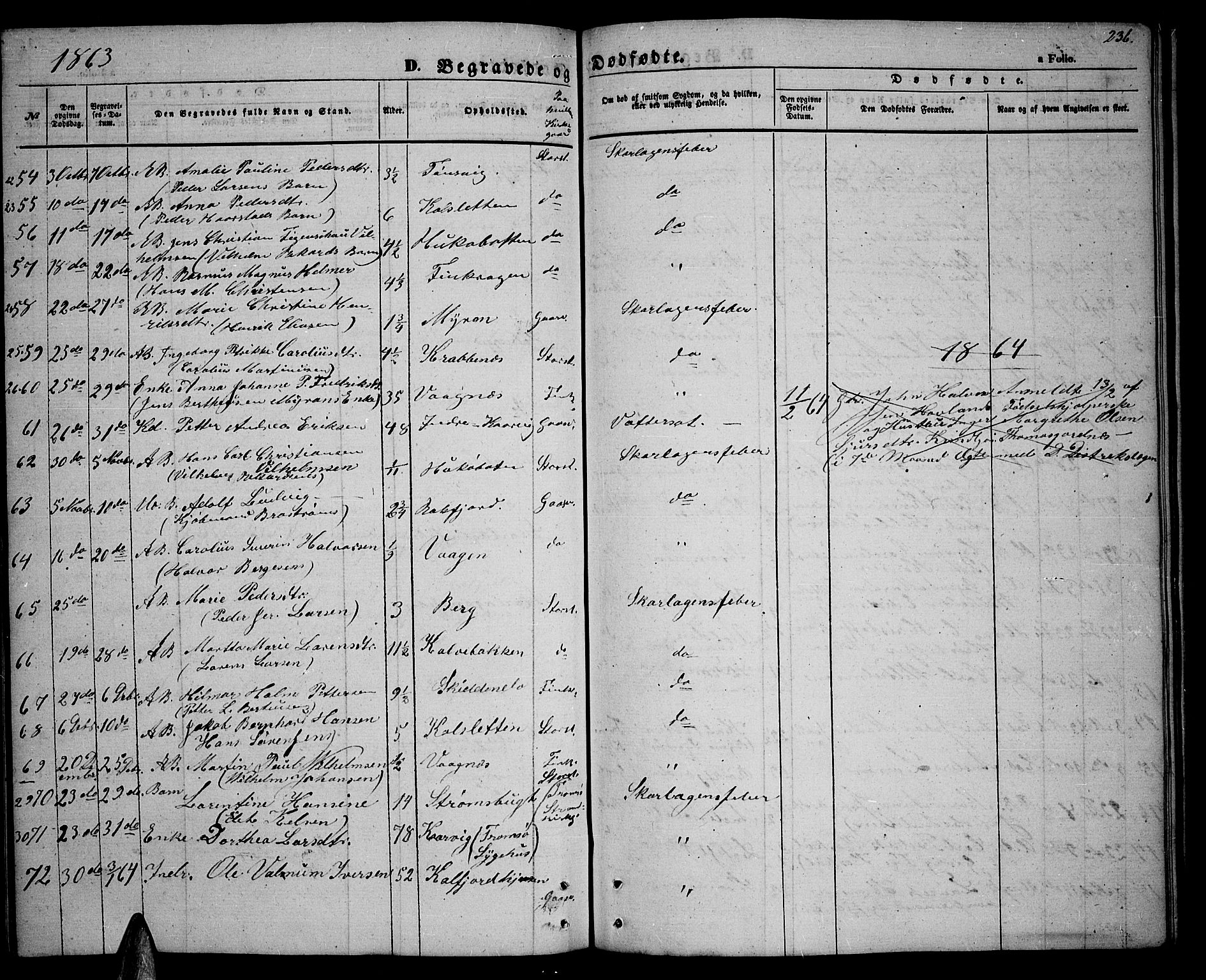 Tromsøysund sokneprestkontor, AV/SATØ-S-1304/G/Gb/L0001klokker: Parish register (copy) no. 1, 1857-1869, p. 236