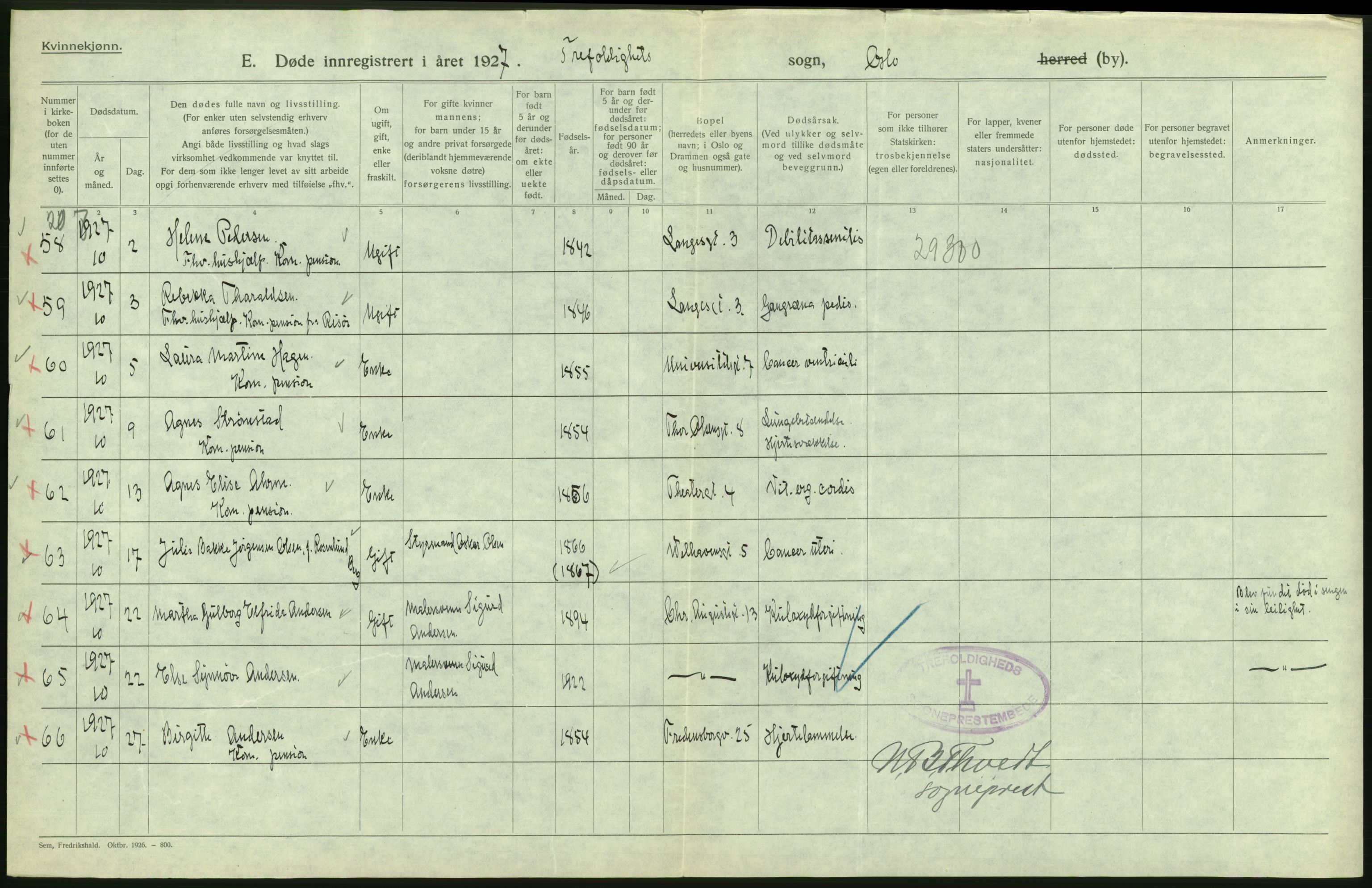 Statistisk sentralbyrå, Sosiodemografiske emner, Befolkning, AV/RA-S-2228/D/Df/Dfc/Dfcg/L0010: Oslo: Døde kvinner, dødfødte, 1927, p. 210