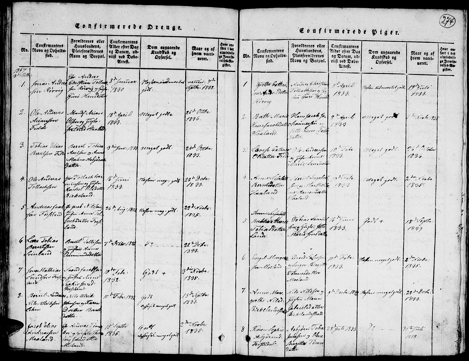 Kvinesdal sokneprestkontor, SAK/1111-0026/F/Fa/Faa/L0001: Parish register (official) no. A 1, 1815-1849, p. 274