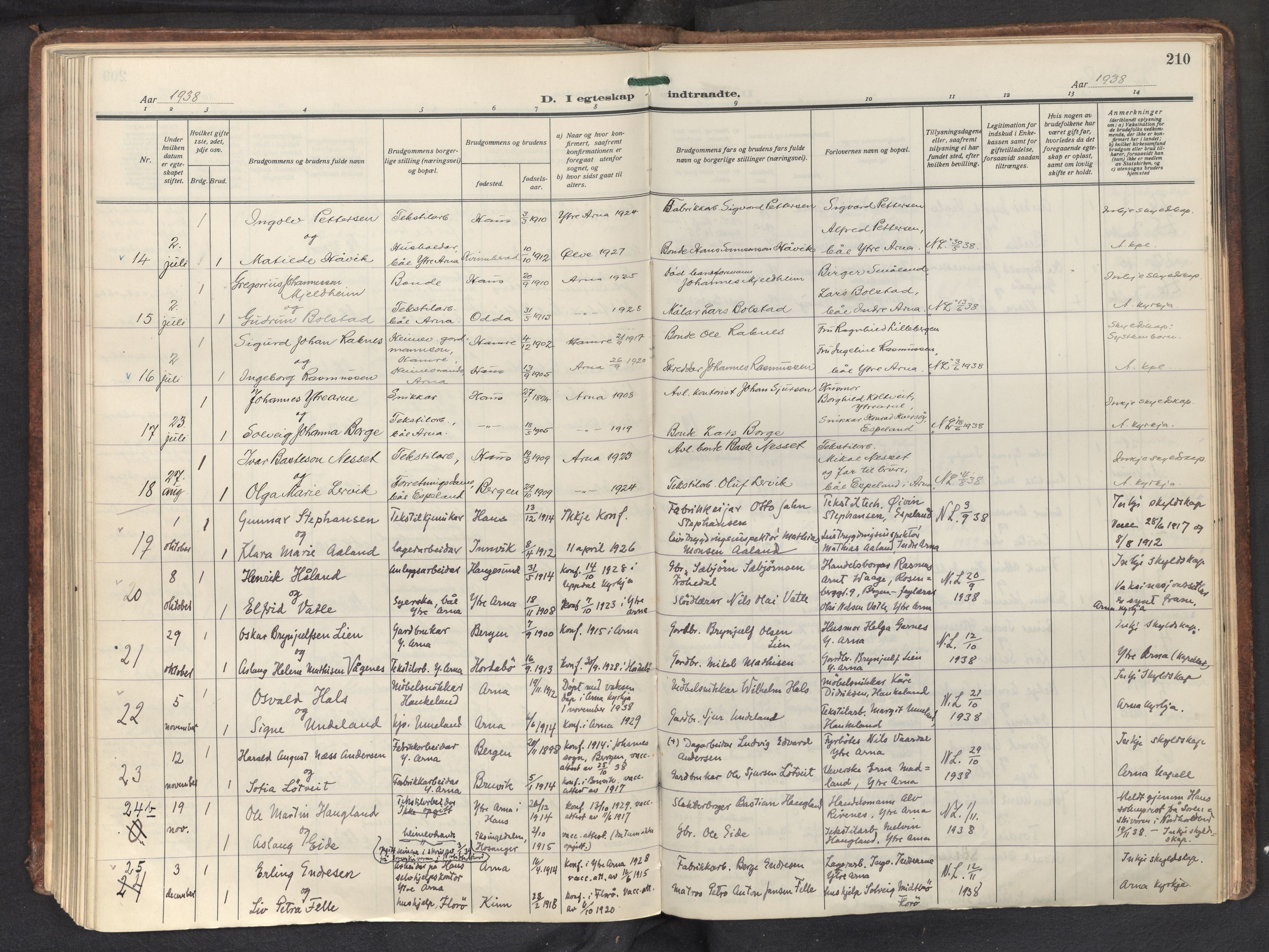 Haus sokneprestembete, AV/SAB-A-75601/H/Haa: Parish register (official) no. D 4, 1925-1939, p. 210