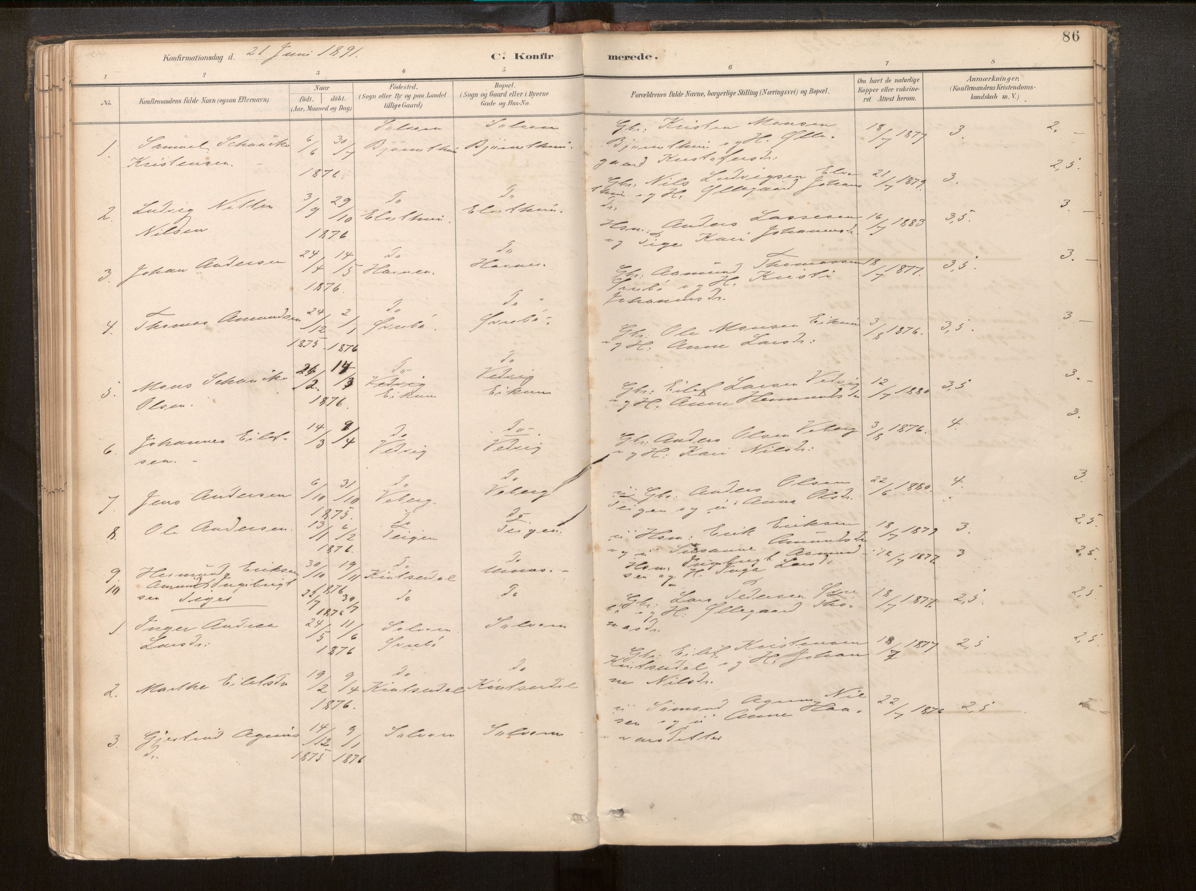 Hafslo sokneprestembete, SAB/A-80301/H/Haa/Haac/L0001: Parish register (official) no. C 1, 1886-1944, p. 86