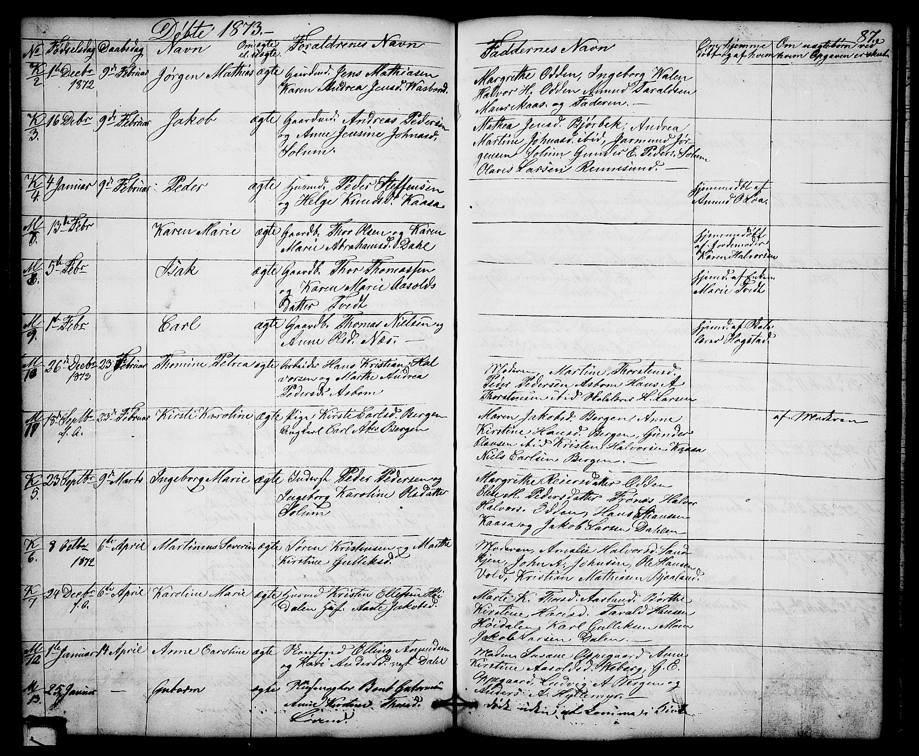 Solum kirkebøker, SAKO/A-306/G/Gb/L0002: Parish register (copy) no. II 2, 1859-1879, p. 87