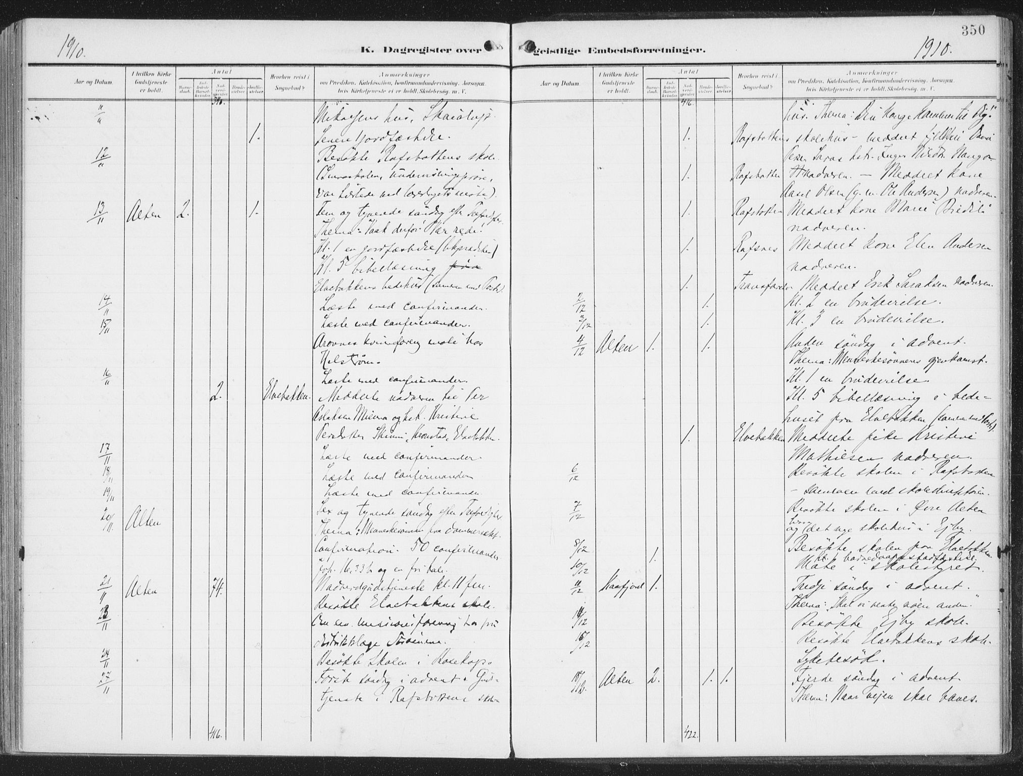 Alta sokneprestkontor, SATØ/S-1338/H/Ha/L0005.kirke: Parish register (official) no. 5, 1904-1918, p. 350