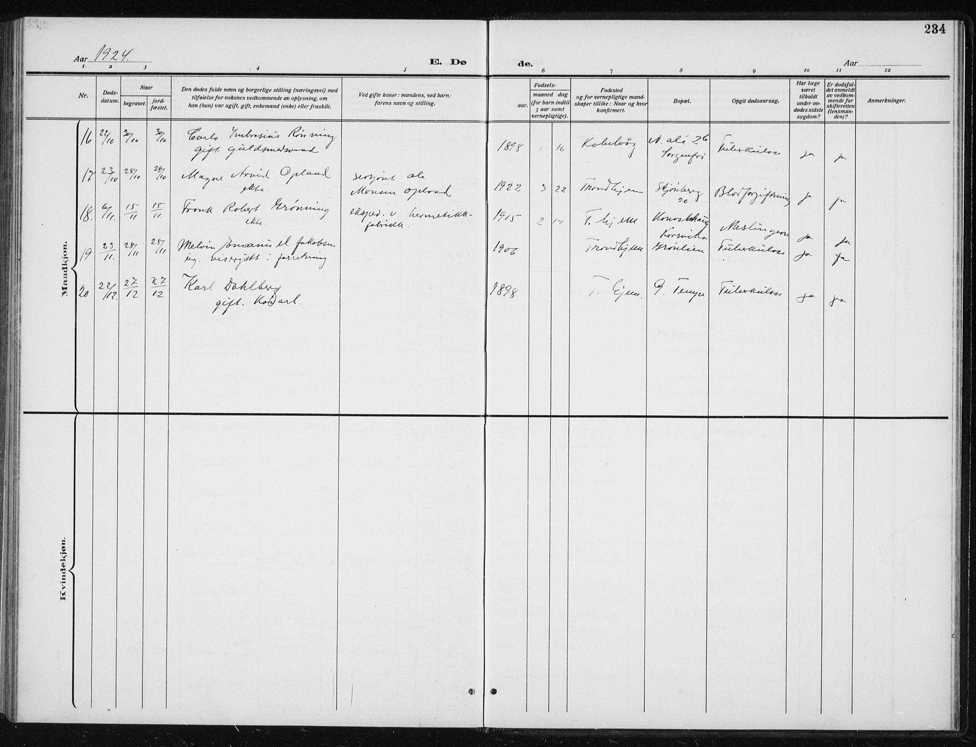 Ministerialprotokoller, klokkerbøker og fødselsregistre - Sør-Trøndelag, SAT/A-1456/606/L0314: Parish register (copy) no. 606C10, 1911-1937, p. 234