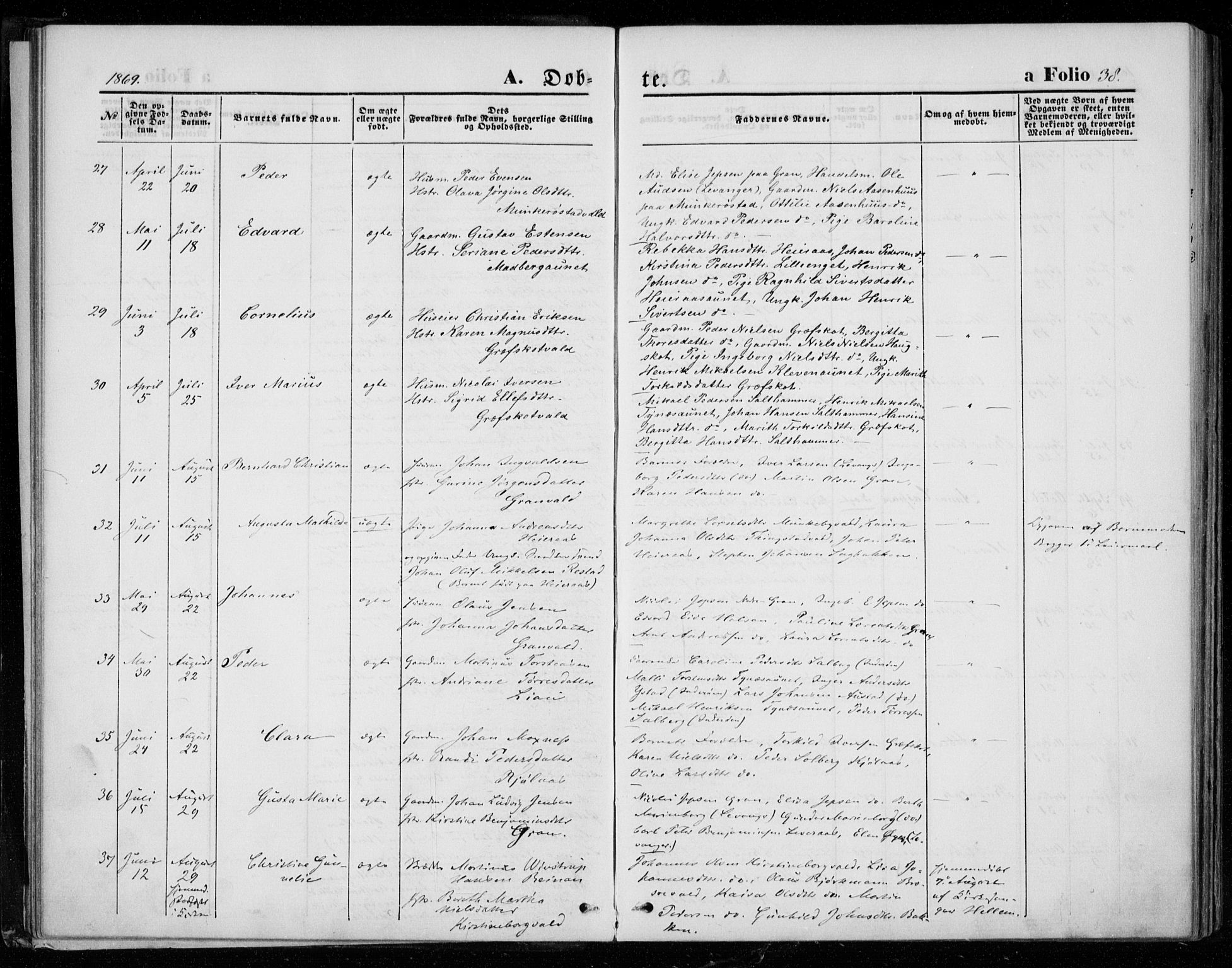 Ministerialprotokoller, klokkerbøker og fødselsregistre - Nord-Trøndelag, AV/SAT-A-1458/721/L0206: Parish register (official) no. 721A01, 1864-1874, p. 38