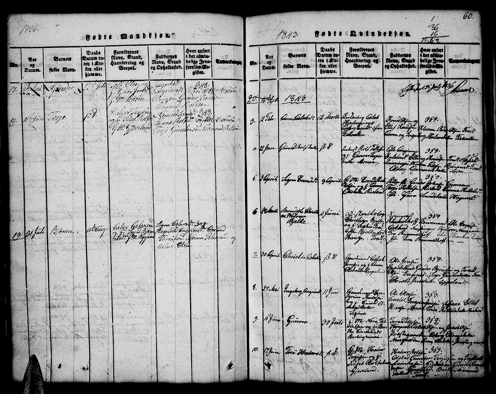 Åmli sokneprestkontor, AV/SAK-1111-0050/F/Fb/Fbc/L0001: Parish register (copy) no. B 1, 1816-1867, p. 60