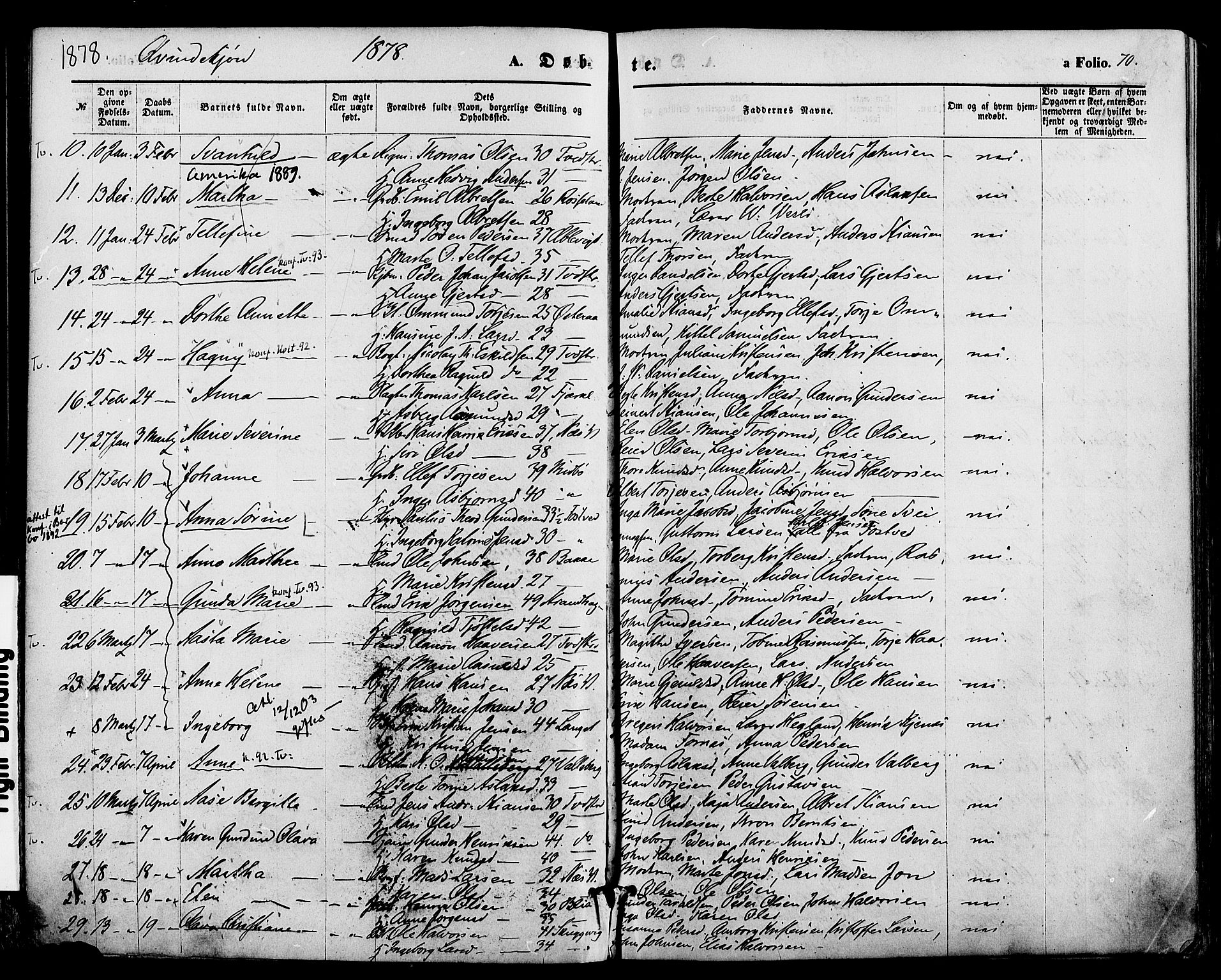 Holt sokneprestkontor, AV/SAK-1111-0021/F/Fa/L0010: Parish register (official) no. A 10, 1872-1885, p. 70