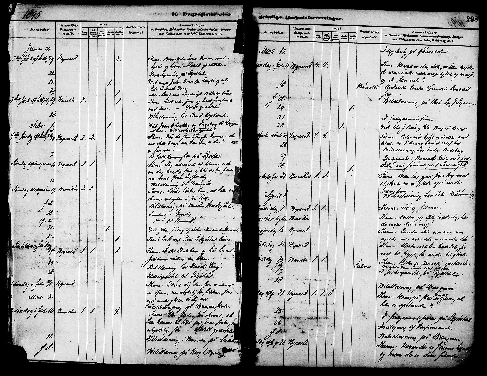 Ministerialprotokoller, klokkerbøker og fødselsregistre - Sør-Trøndelag, SAT/A-1456/612/L0378: Parish register (official) no. 612A10, 1878-1897, p. 298