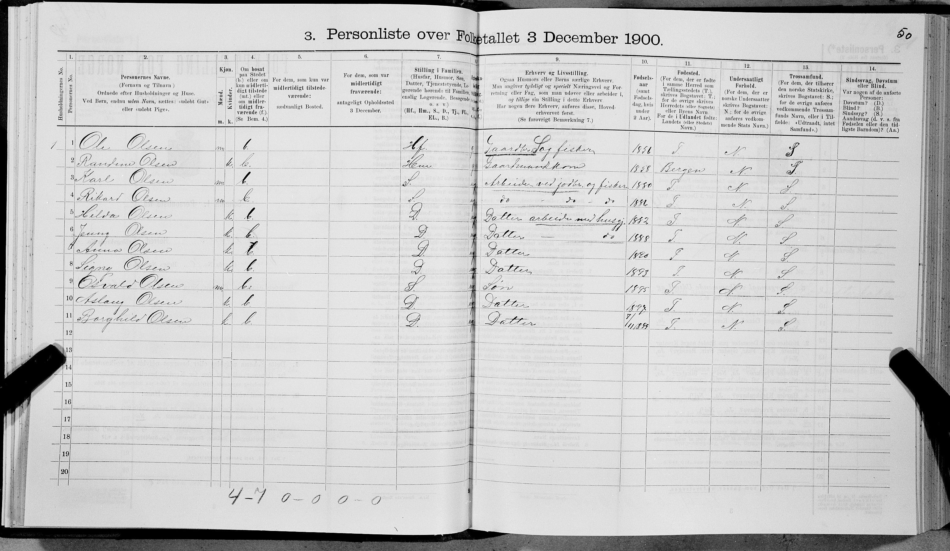SAT, 1900 census for Øksnes, 1900, p. 72