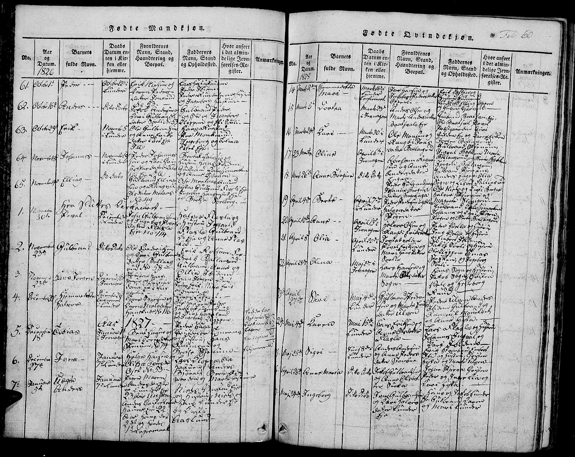 Jevnaker prestekontor, SAH/PREST-116/H/Ha/Hab/L0001: Parish register (copy) no. 1, 1815-1837, p. 60